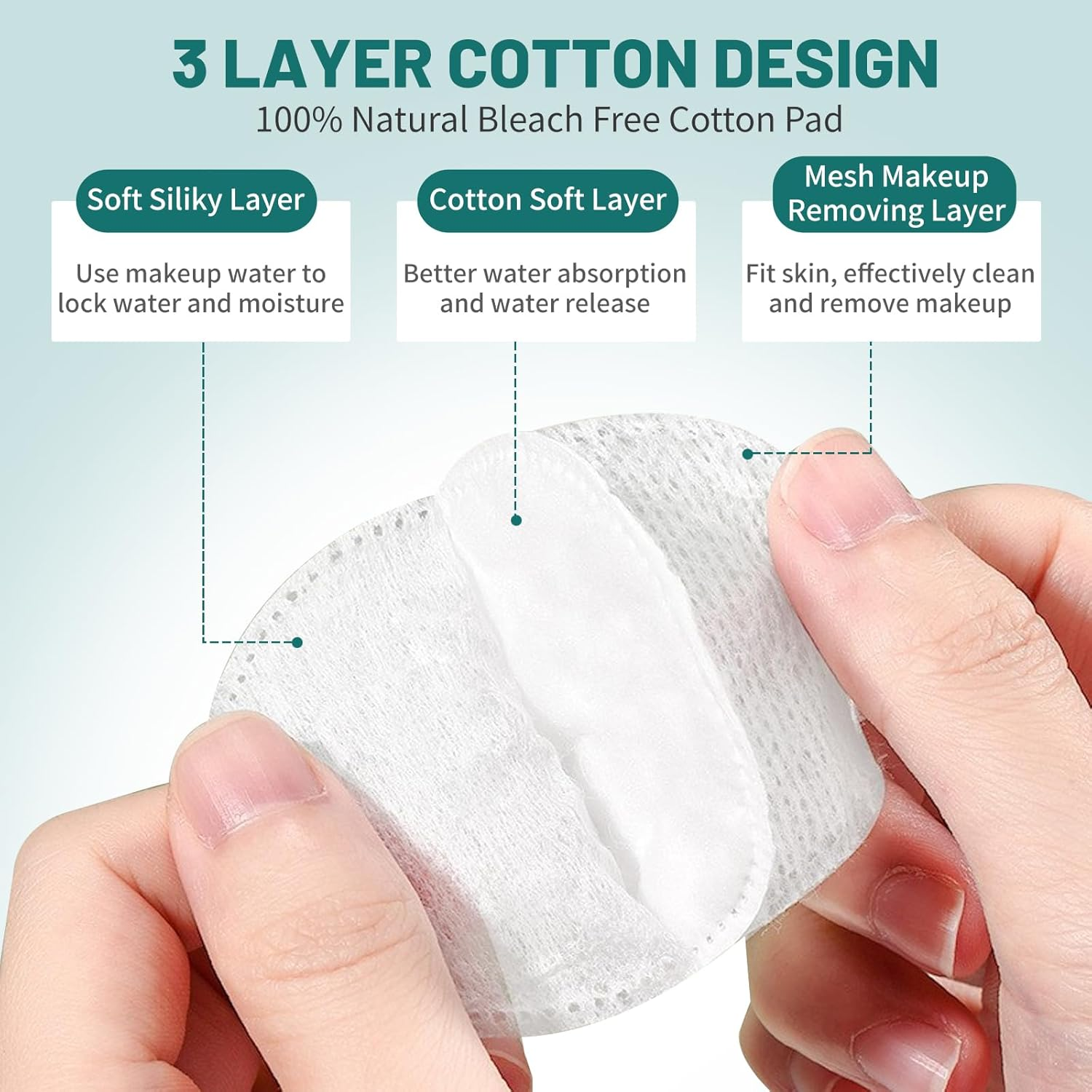 Premium Cotton Rounds for Face 400 Count - Makeup | Nail Polish Remover Pads, Hypoallergenic Makeup Cotton Pads for Face | 100% Pure Cotton for Face Cleasing, Applying Facial Toner image number 5