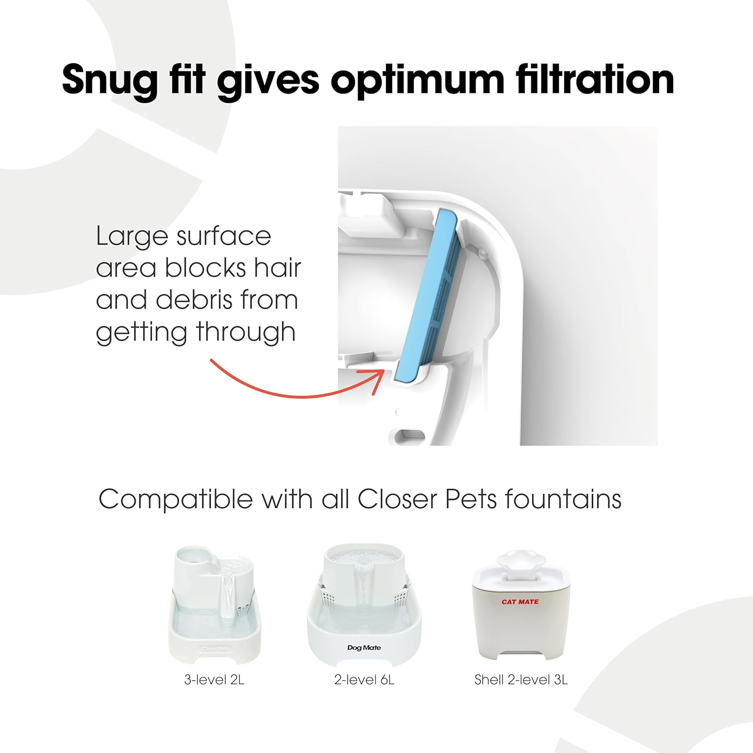 Pet Mate Genuine Replacement Filter Cartridges for Use with Cat and Dog Mate Pet Fountains, Pack of 6 image number 3