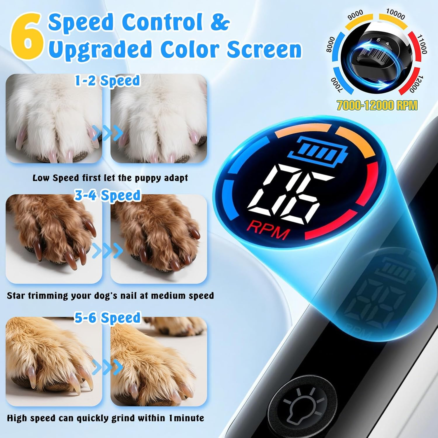 Dog Nail Grinder Rechargeable, 6-Speed Quiet Pet Nail Grinder with 2 LED Lights for Large Medium Small Dogs/Cats, Professional 12000RPM 3 Grinding Ports Paw Grooming Supplies Kit, 2 Grinding Wheels image number 2