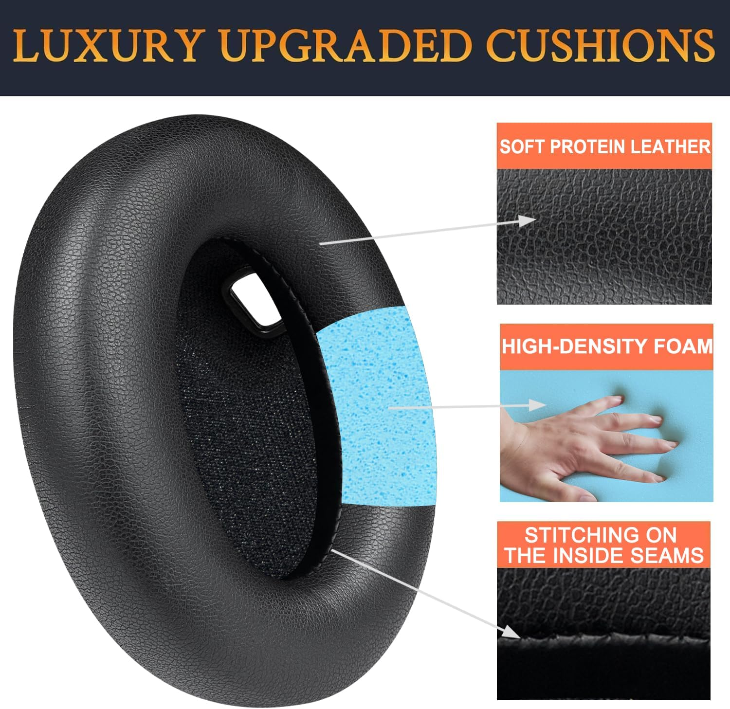 SOULWIT Replacement Earpads for Sony WH-1000XM4 (WH1000XM4) Headphones, Ear Pads Cushions with Noise Isolation Foam, Added Thickness, without Affecting Sensor-Black image number 4