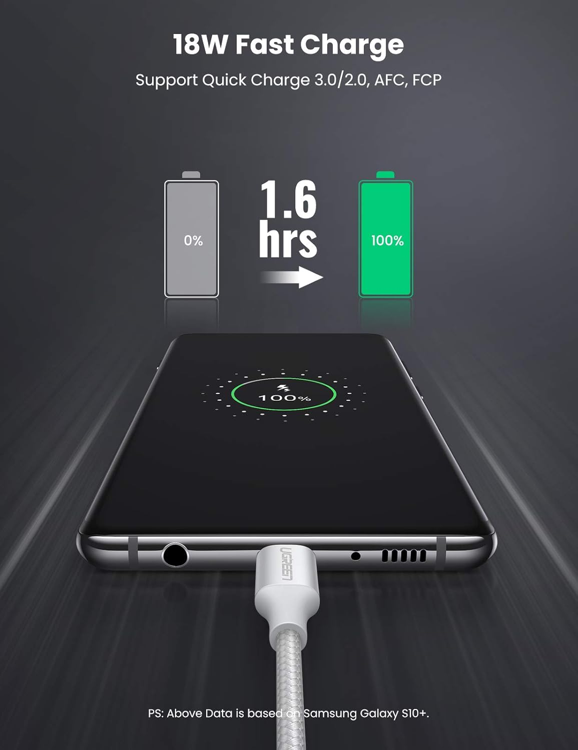 UGREEN 60409 USB-A to USB-C Charging Cable 3M (Silver White) image number 1