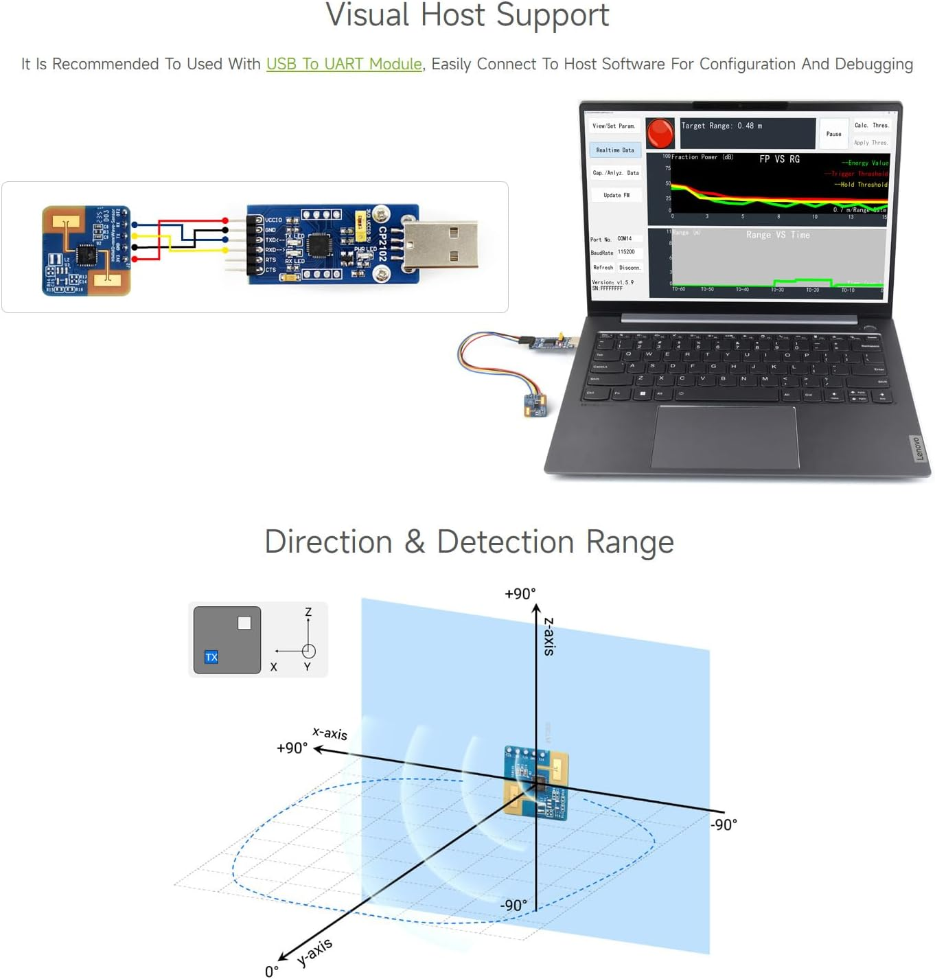 Waveshare Human Micro-Motion Detection Mmwave Sensor, 24Ghz Mmwave Radar, Based on S3KM1110, Adopts Frequency Modulated Continuous Wave (FMCW) Technology, Compact Size and Easy Integration image number 1