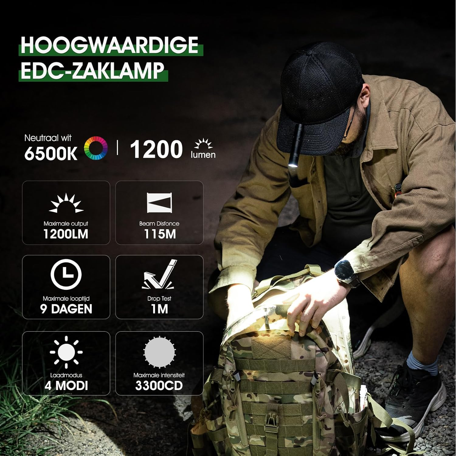 PIOOCAN Small Torch, 1200 Lumens, Mini Torch LED Rechargeable, EDC Tactical Torches, 4 Modes, Compatible with One AA Battery for Camping, Hiking, Repair and Emergency (Black) image number 4