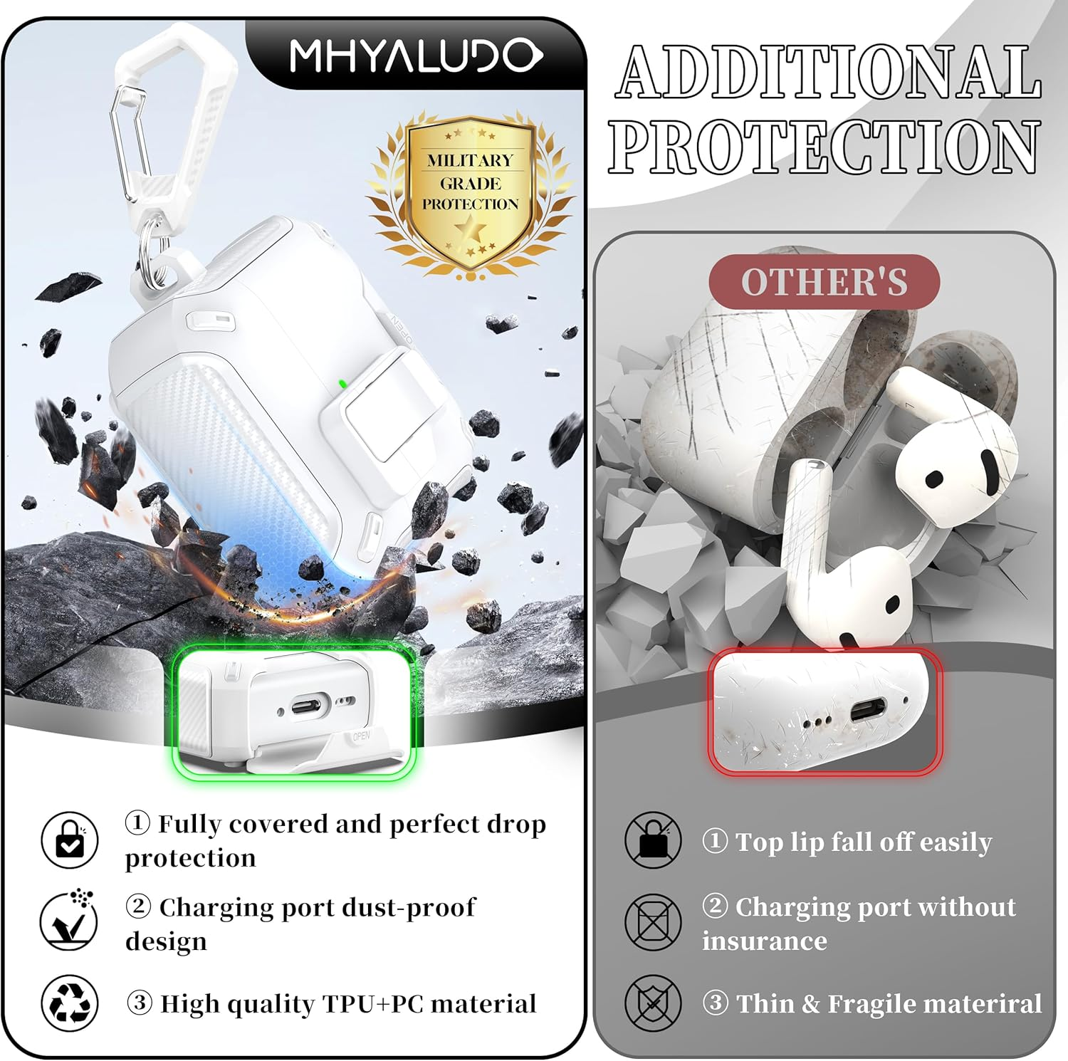 For Airpods 4Th Generation Case Cover, Compatible with Magsafe, Magnetic Automatic Lock, Charging Port Dust-Proof & Stand Design with Cleaning Kit for Airpods 4 Case 2024, Snow White image number 2