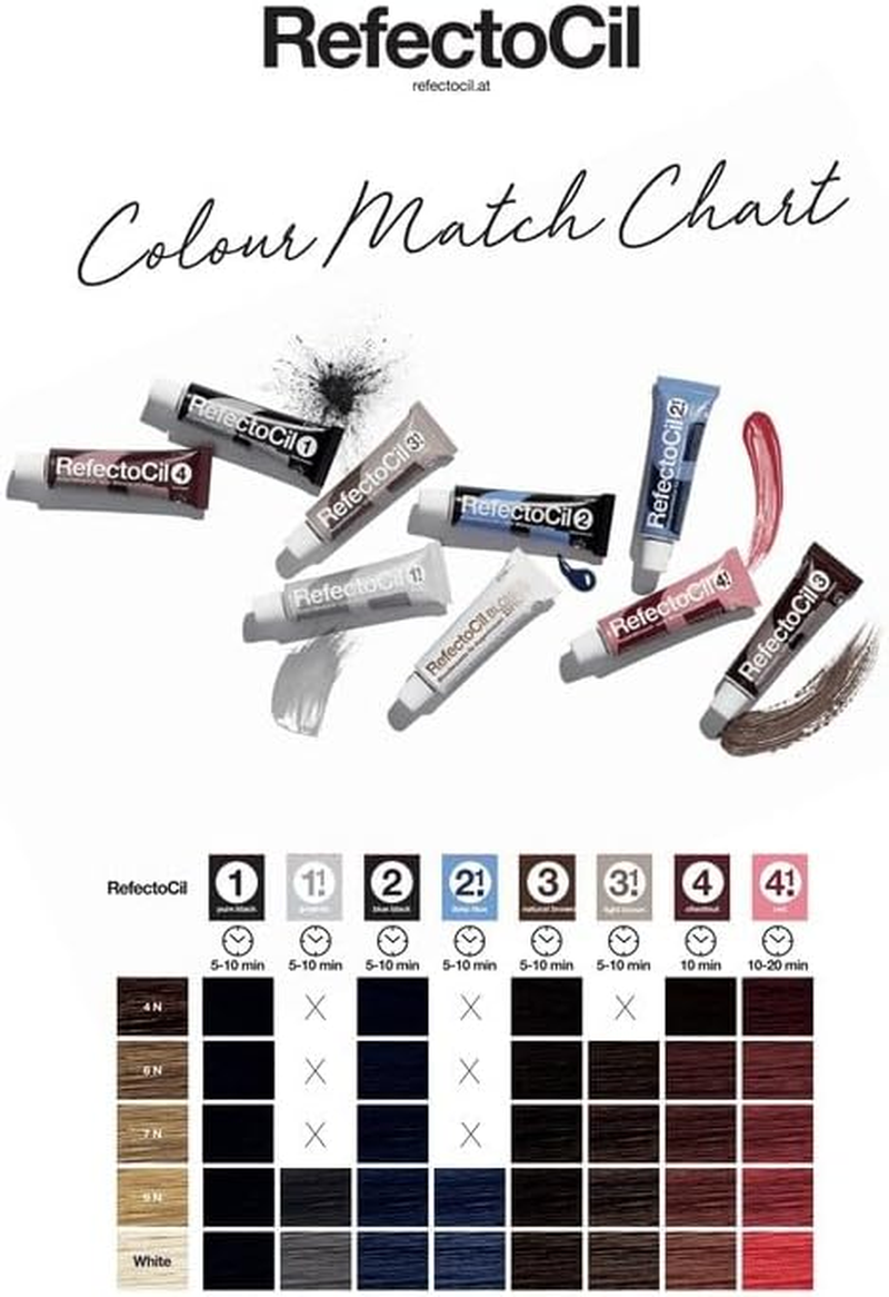 Refectocil Eyelash and Eyebrow Tint 15 Ml, Light Brown - 15 Ml (Pack Of 1), No 2.1 Deep Blue image number 6