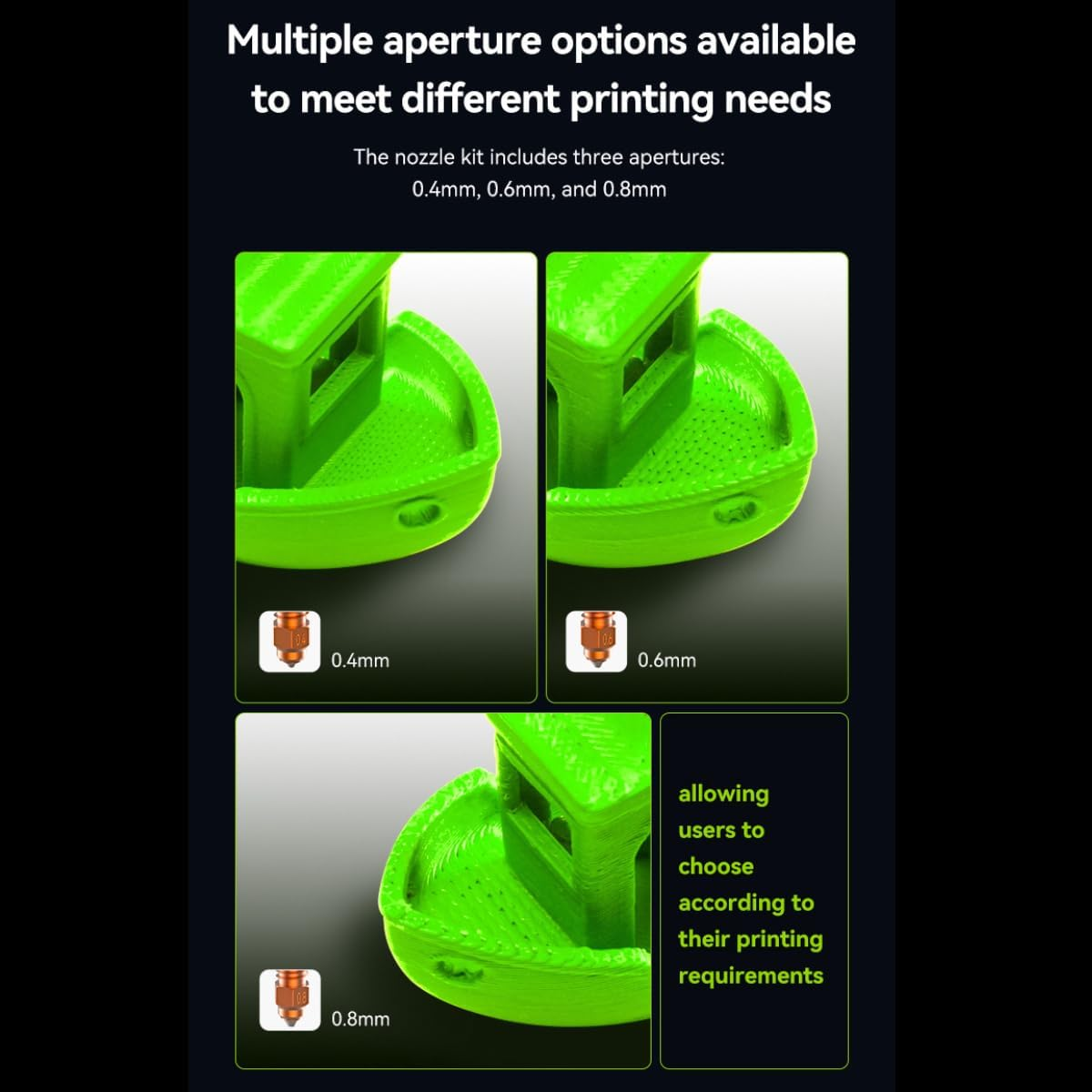 For Creality K2 plus Hi Combo Nozzles Kit - Titanium Alloy, Copper Alloy, Hardened Steel & High Flow Nozzle Replacement Kit - Compatible with Creality K2 plus 3D Printer & Hi Combo-0.4Mm, 3Pcs image number 1