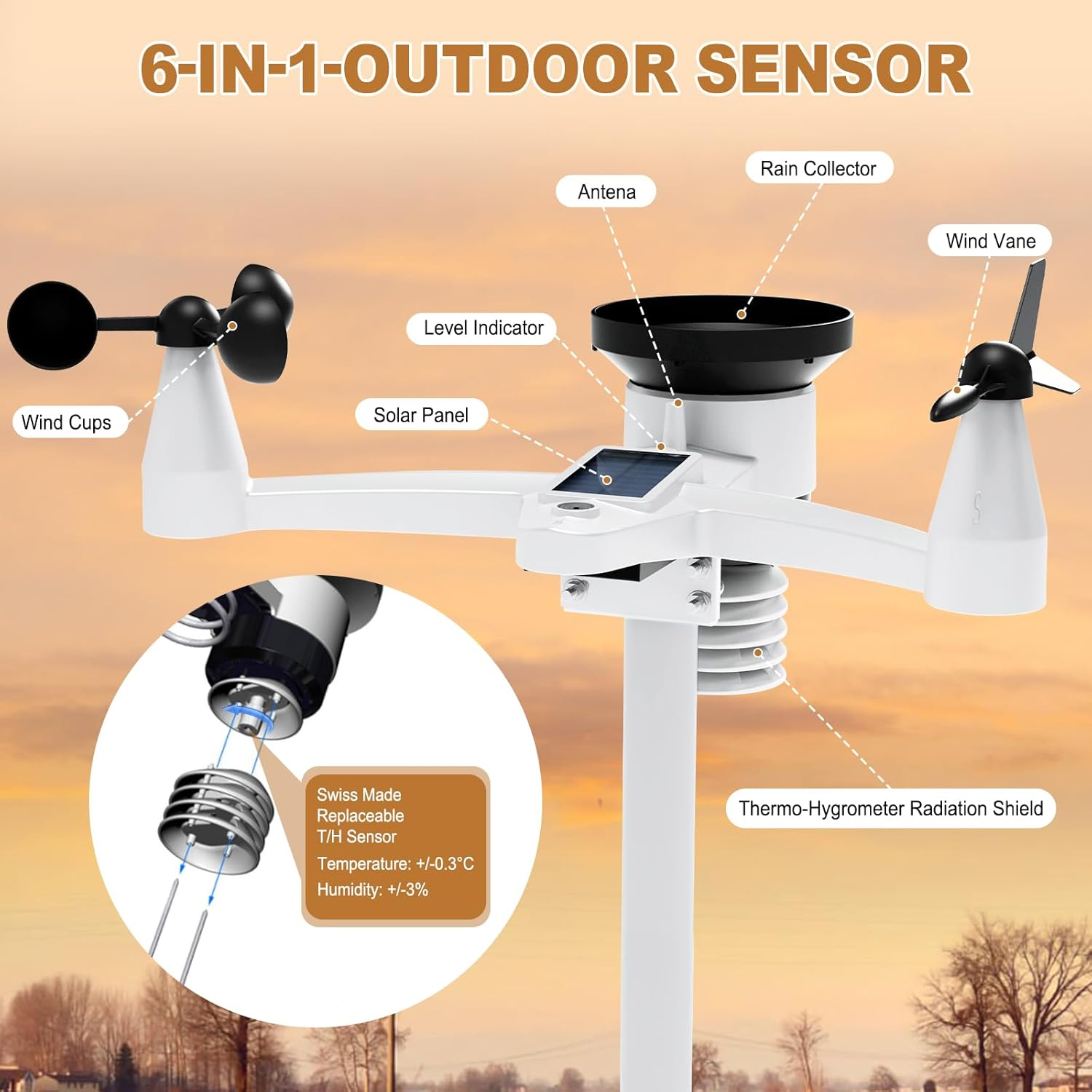 Urageuxy Weather Station Wireless, Outdoor Weather Station Monitor with Rain Gauge, Wind Speed/Direction, Indoor/Outdoor Temperature and Humidity, Home Weather Station with PC Interface (Windows Only) image number 5