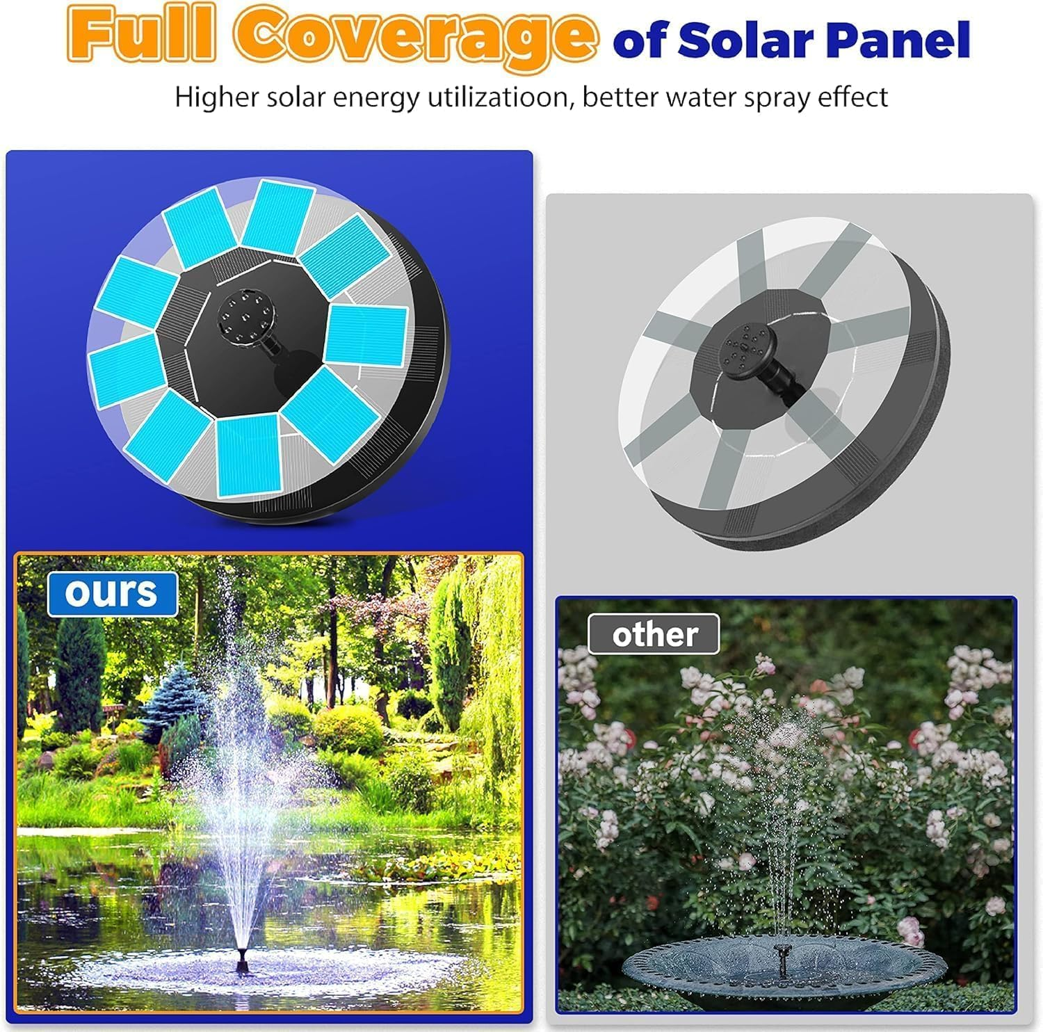 Solar Bird Bath Fountain Pump, 2025 Upgrade 2.5W Solar Fountain with 6 Nozzle, Standing Floating Powered Water Pump for Bird Bath, Garden, Pond, Pool, Outdoor image number 2
