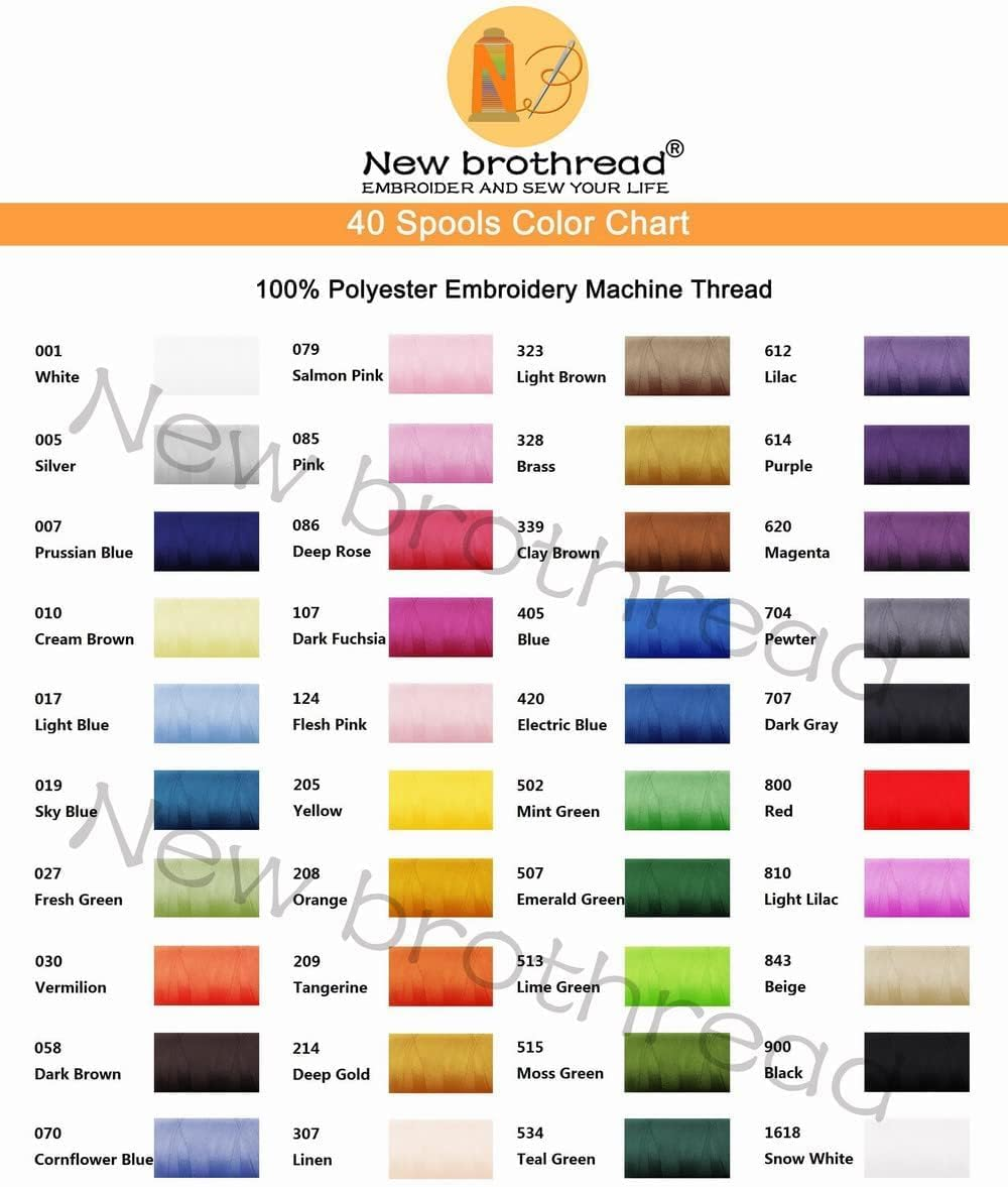 40 Colors Polyester Machine Embroidery Thread Kit 500M