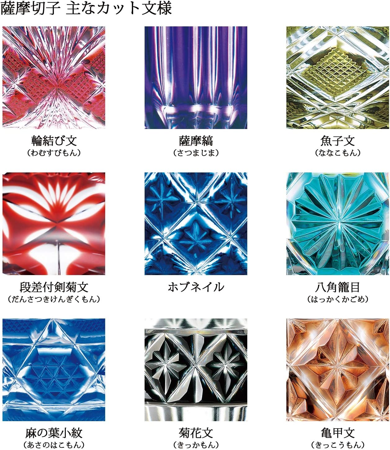 Yamashita Kogei 13049080 Glass Cup, Black, Diameter 2.8 X Height 1.6 Inches (70 X 40 Mm), Satsuma Black Kiriko Sakurajima Glass image number 6