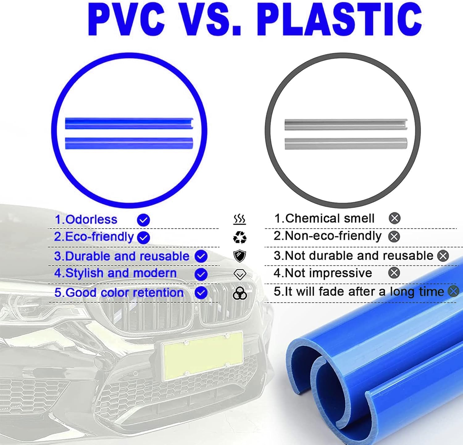 Grill Stripes for BMW 1 3 4 5 7 Series Accessories F20 F21 F22 F30 F31 F35 G11 G12 G14 G30 G31 Grille Insert Trim Covers (Blue) - Red image number 3