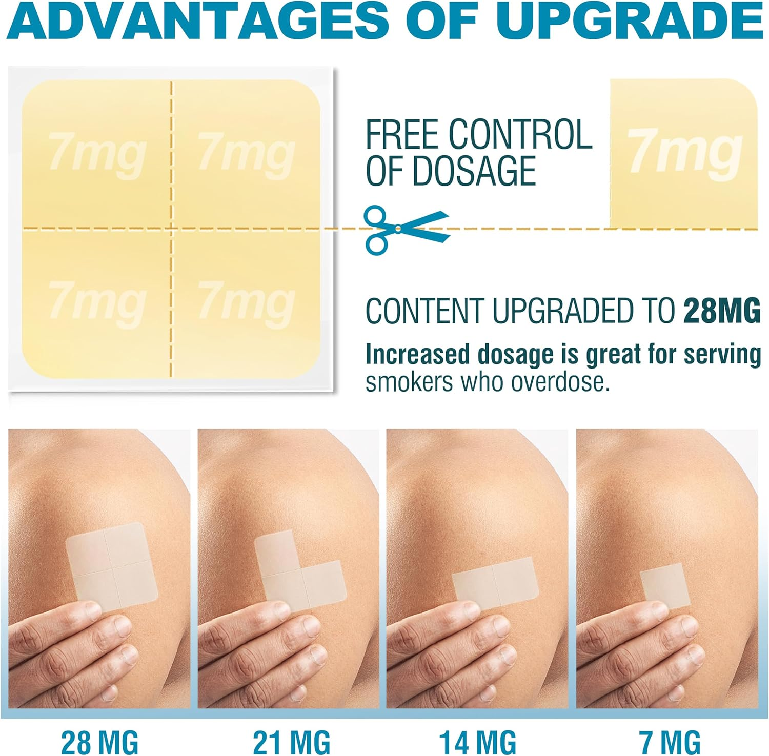 Quit Smoking Patches Step 1+, 21Mg Upgraded to 28Mg, It Can De Divided into Four Pieces, 7Mg. Stop Smoking Aid, That Work with 2 Weeks (30 Phtches) image number 3