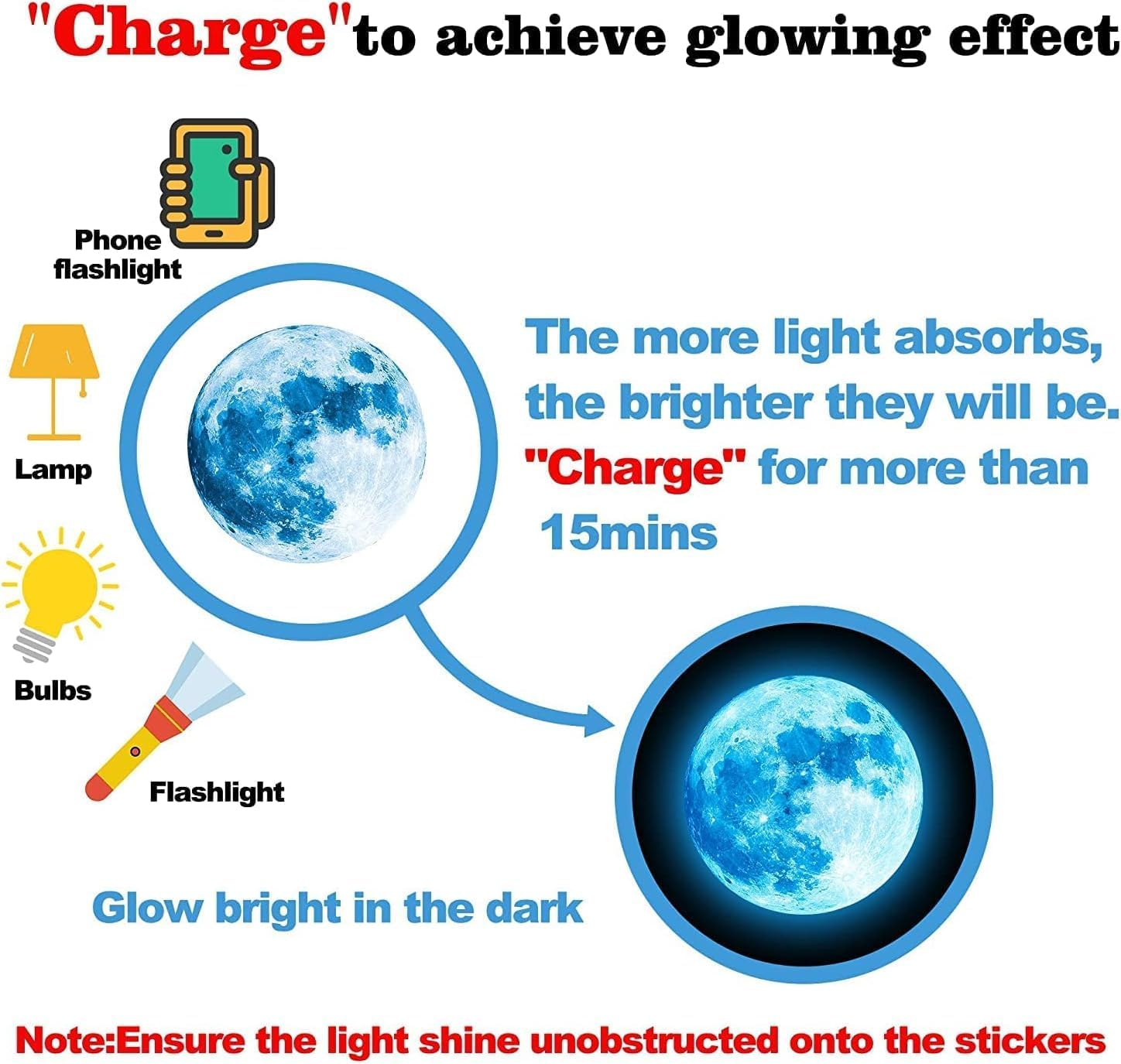 1120Pcs Glow in the Dark Stars Wall Stickers, Glow in the Dark Stars Ceiling, Moon and Star Wall Decals Planets Solar System Wall Stickers for Kids Boys for Nursery Bedroom Living Room (Blue)