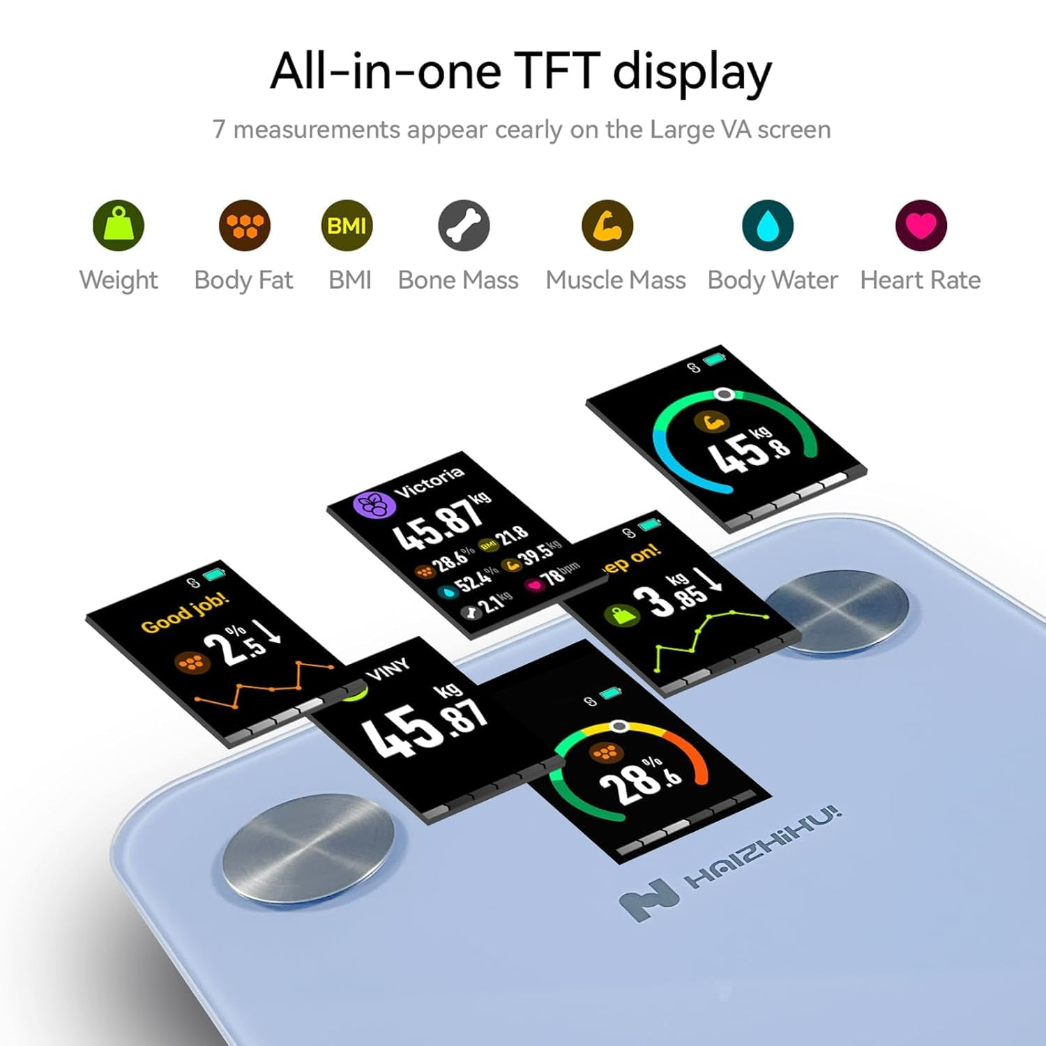 Fitdays Scale for Body Weight | 4-Electrode Technology for BMI/16 Body Metrics | Full-Color TFT Screen & High Precision | Bathroom Scale for Fitness/Weight Loss | FG2317WB-BLUE-AU image number 6