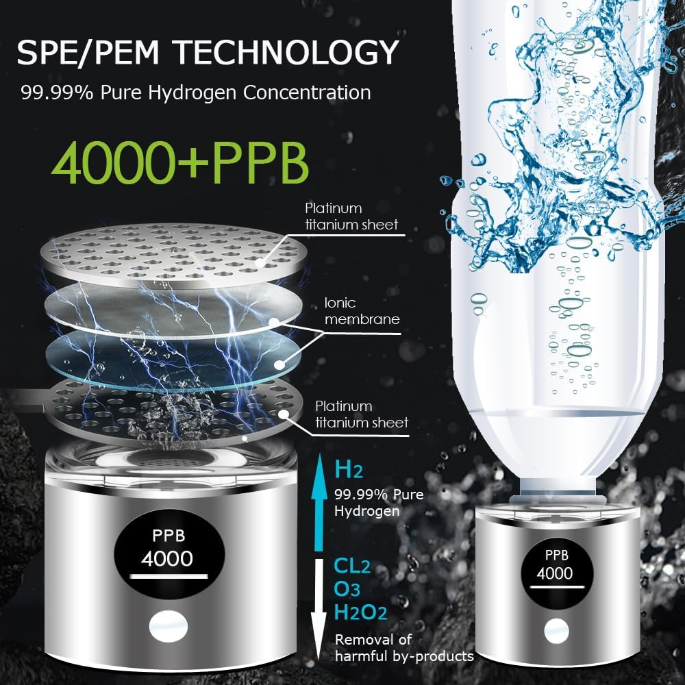 Hydrogen Water Bottle -Portable Rechargeable Hydrogen Water Ionizer Machine, with SPE/PEM Technology, for Home image number 3