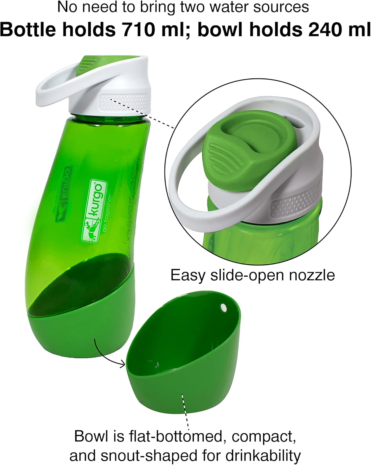 Kurgo Gourd Water Bottle & Bowl, Blue image number 6