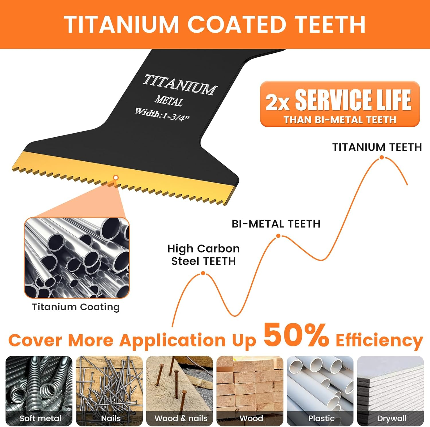 JTWEB Titanium Oscillating Tool Blade, 10PCS Oscillating Saw Blades Metal Cutting Multi Tool Blades Kits Wood and Metal Nails Plastic, Multitool Blades Fit Dewalt Milwaukee Bosch Dremel Rockwell - 50Pcs image number 4