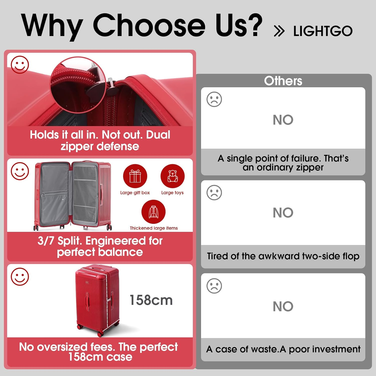 LIGHTGO Series 20/28/30 Inch Aerospace-Grade Hardshell Luggage &ndash; Max Capacity with Dual-Brake Silent Wheels (Red, 20Inch) image number 6