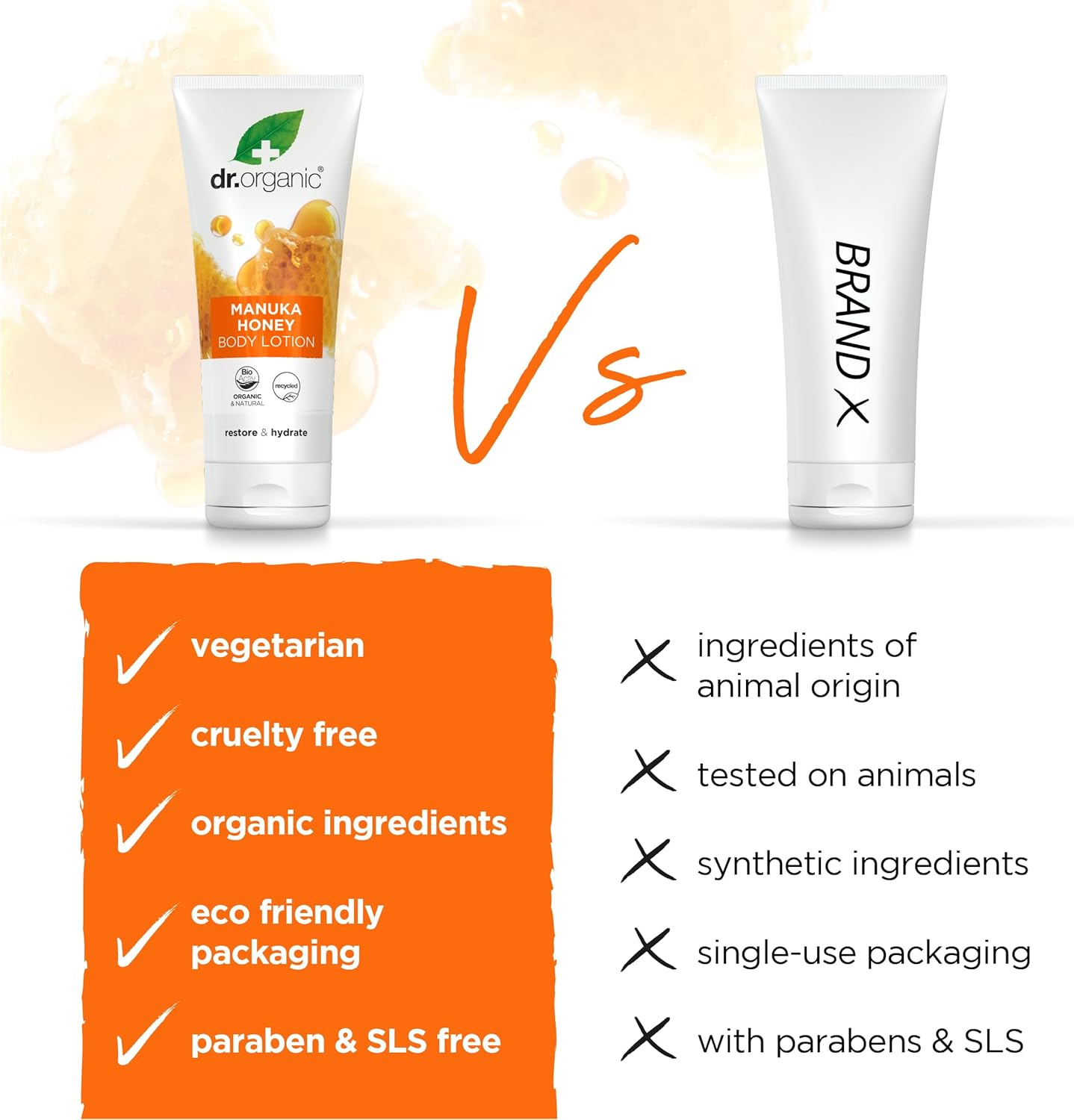 Dr Organic Manuka Honey Lotion, Moisturising, Dry Skin, Mens, Womens, Natural, Vegetarian, Cruelty-Free, Paraben & Sls-Free, Organic, 200Ml, Packaging May Vary image number 3