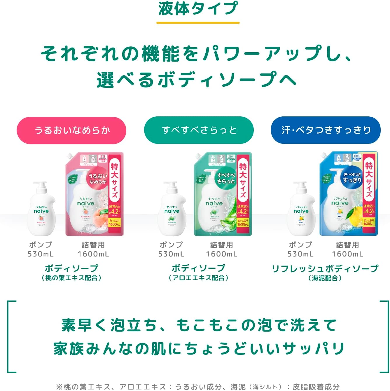 Naive Refresh BS Refill (Sea Mud Formula) 2 0.4 Gal (1.6 L) Refresh + Diaborte Trial image number 3