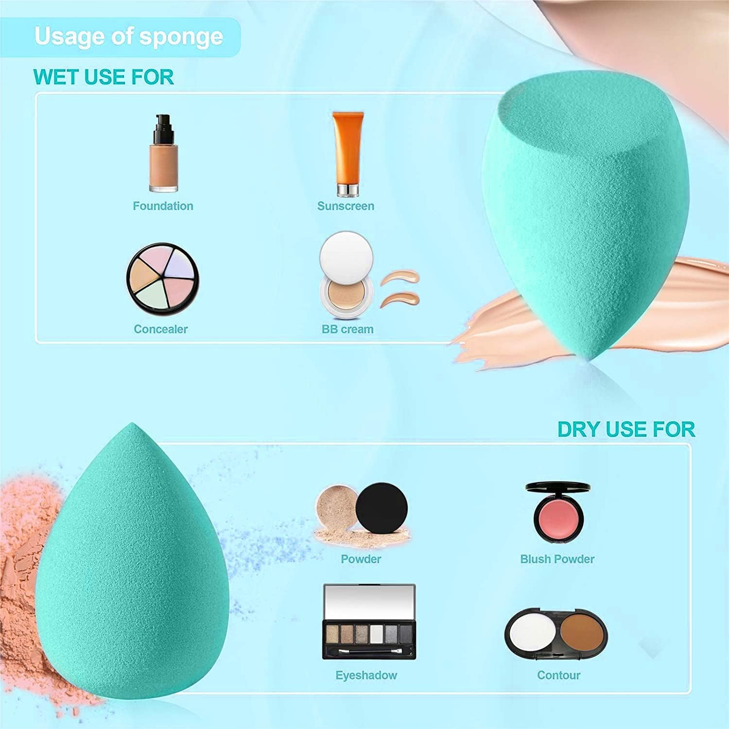 Makeup Sponge Set DUAIU 4Pcs Blender Beauty Foundation Blending Sponge, Flawless for Liquid, Cream, and Powder, Professional Streak Free Application Blend, Makeup Sponges with Storage Box(Aquamarine) - Lemon Yellow image number 6