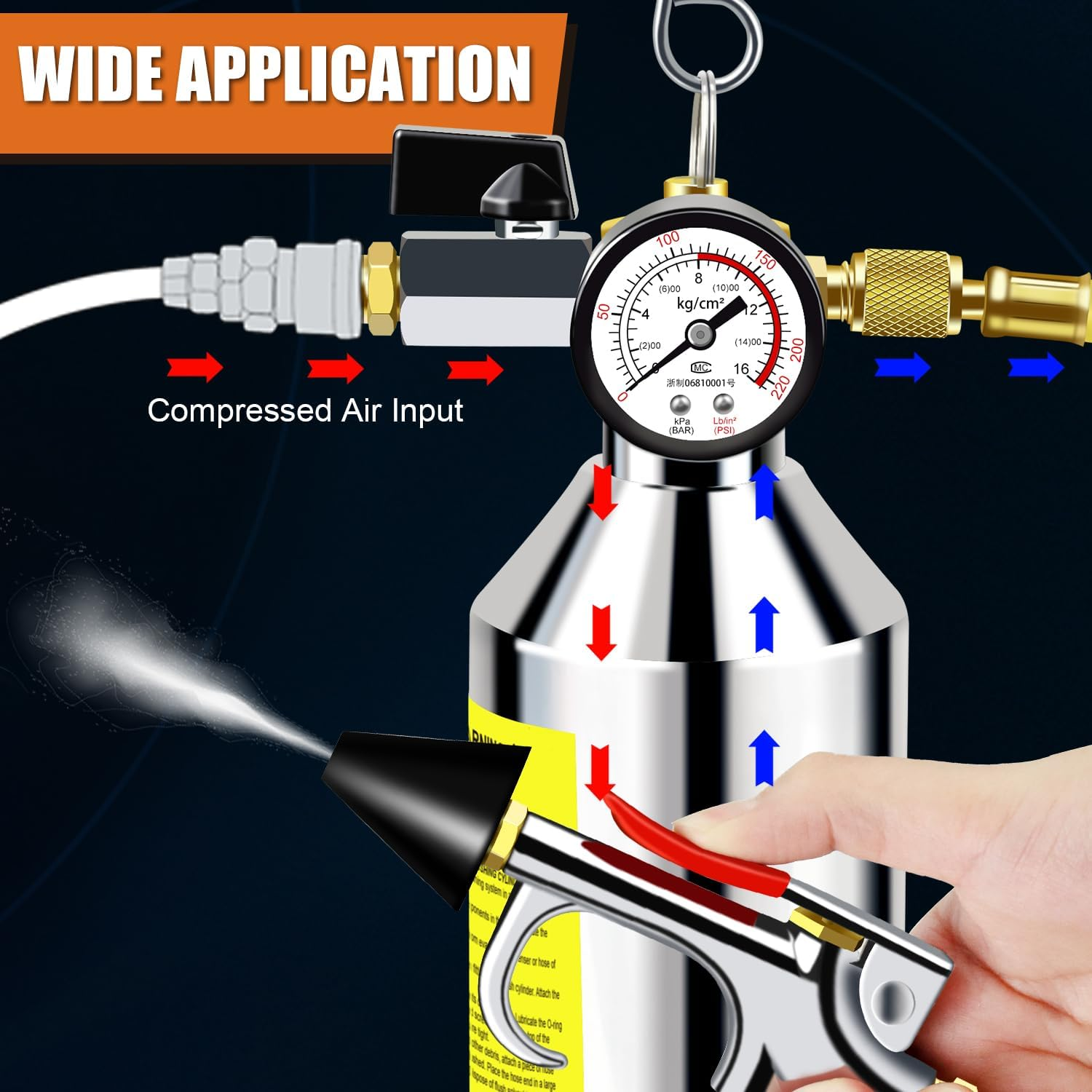 AC Flush Kit, Automotive Air Conditioner System Clean Canister Flushing Gun Tool Set for Cleaning Auto R134A R404A R410A HVAC Hose Condenser Evaporator, with 220PSI Gauge Air Plug Fittings image number 1