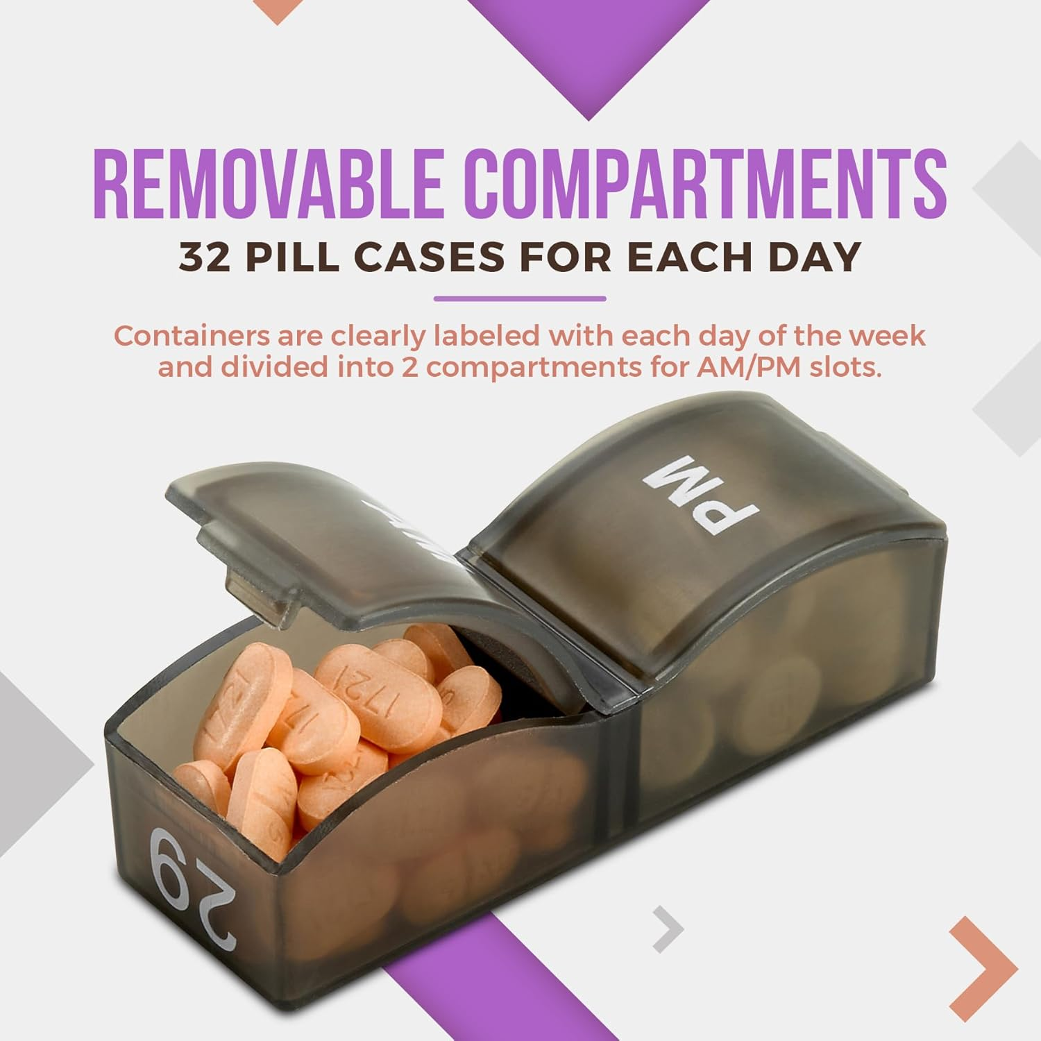 Monthly Pill Organizer - Am/Pm Daily Pill Organizer 32 Compartments for Each Day, Pill Dispenser and Dispenser Caddy That Helps You Organize Your Life image number 5