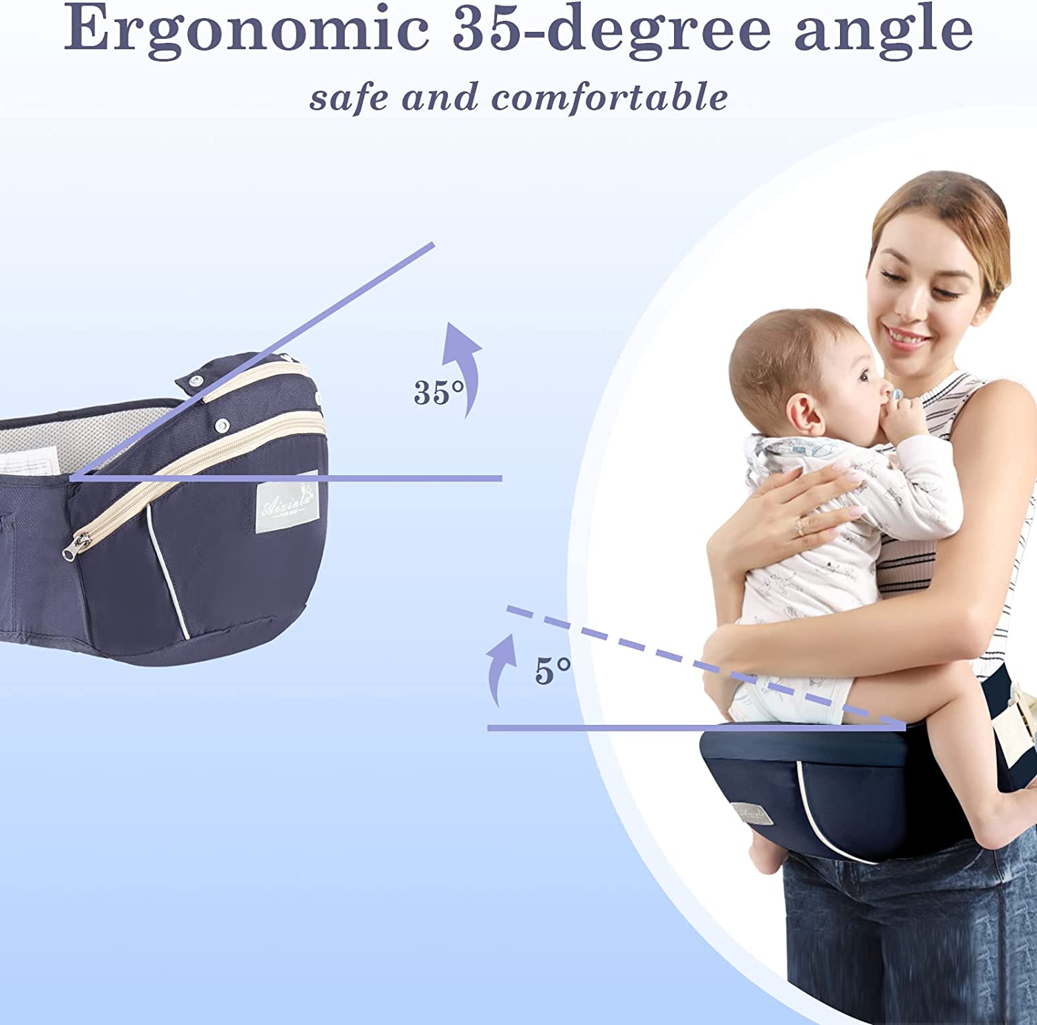 Leogreen Baby Convertible Carrier with Hip Seat, Adjustable Wrap Sling & Lumbar Support, for Front Facing and Back Carry Newborn Toddler, Dark Blue