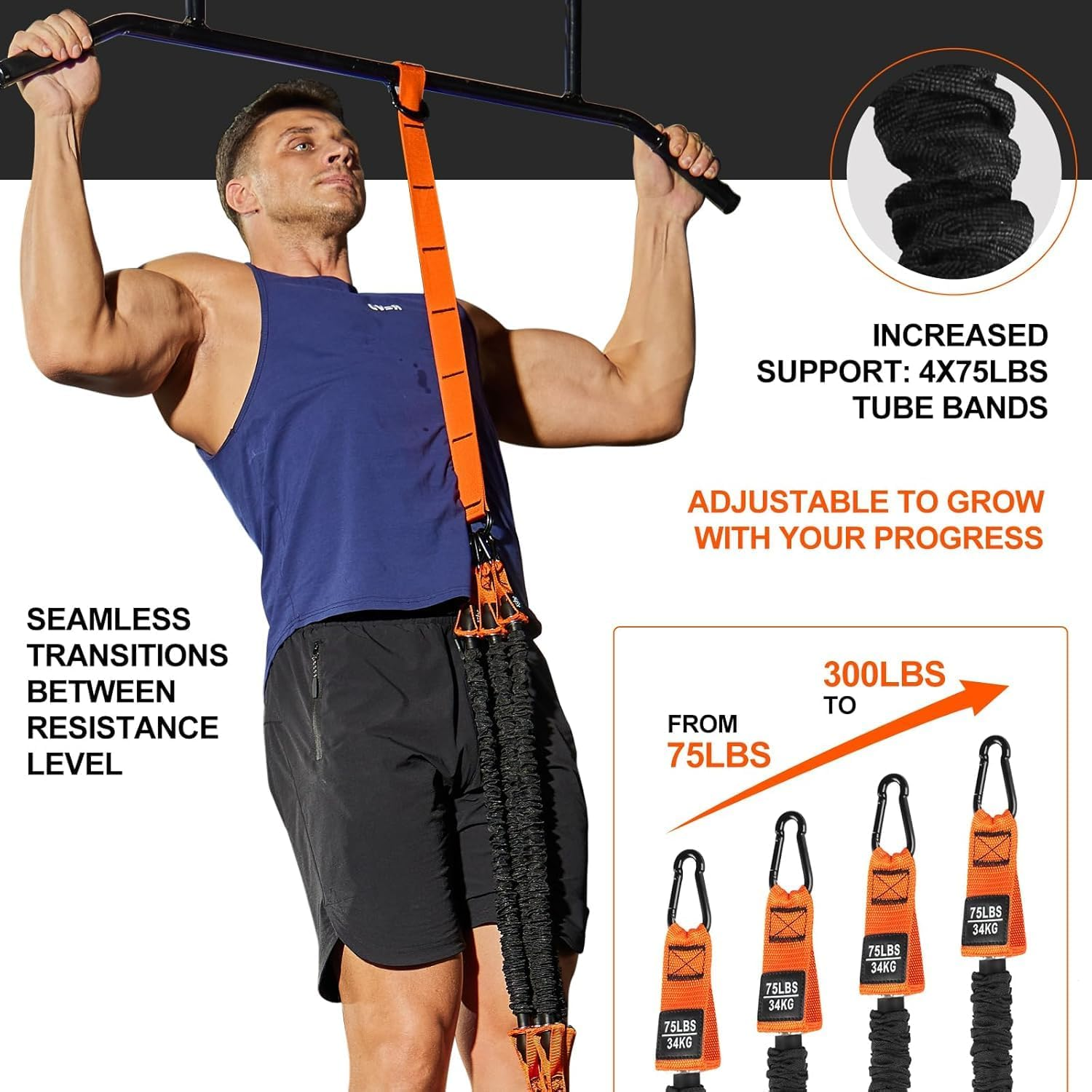 CHUCII Pull-Up Assistance Bands (150Lb/225Lb/300Lb), Heavy-Duty Resistance Bands with Fabric Feet/Knee Rest, 3 Weight Options for Home Gym, Strength Training & Pull-Up Workouts image number 3