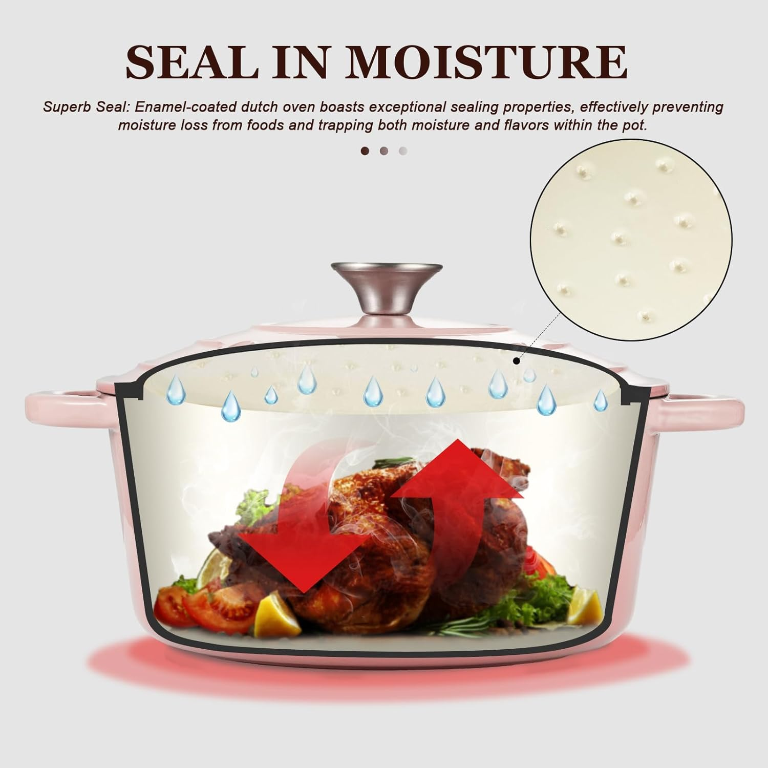 Overmont Enameled Cast Iron Dutch Oven - 5.5QT Cookware with Cookbook Cotton Heat-Resistant Caps - Heavy-Duty Enamel Pot with Lid for Braising Stews Roasting Bread Baking image number 6