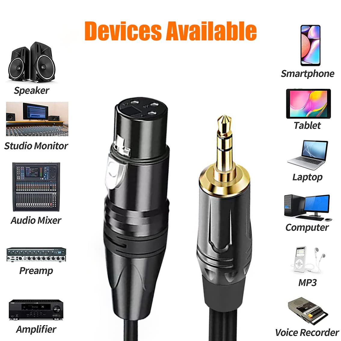 Dual Female XLR to 3.5Mm Y-Splitter Cable, Tunghey Unbalanced XLR Female to 1/8 Inch Mini Jack TRS Stereo Aux Interconnect Audio Mic Breakout Patch Cord (1.5M)