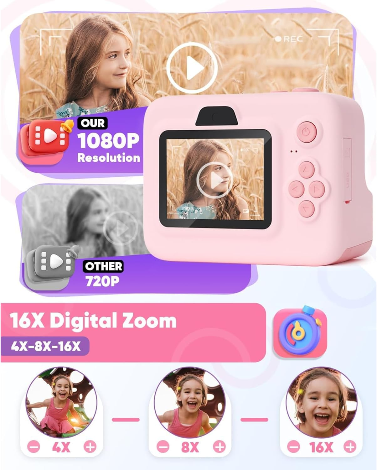 Kids Camera Instant Print, 1080P HD Instant Printing Camera with 3 Rolls Printing Paper & 32GB Card, Selfie Digital Camara for Kids, Ideal Toys Gifts for Boys & Girls Age 3-14 (Purple) image number 2