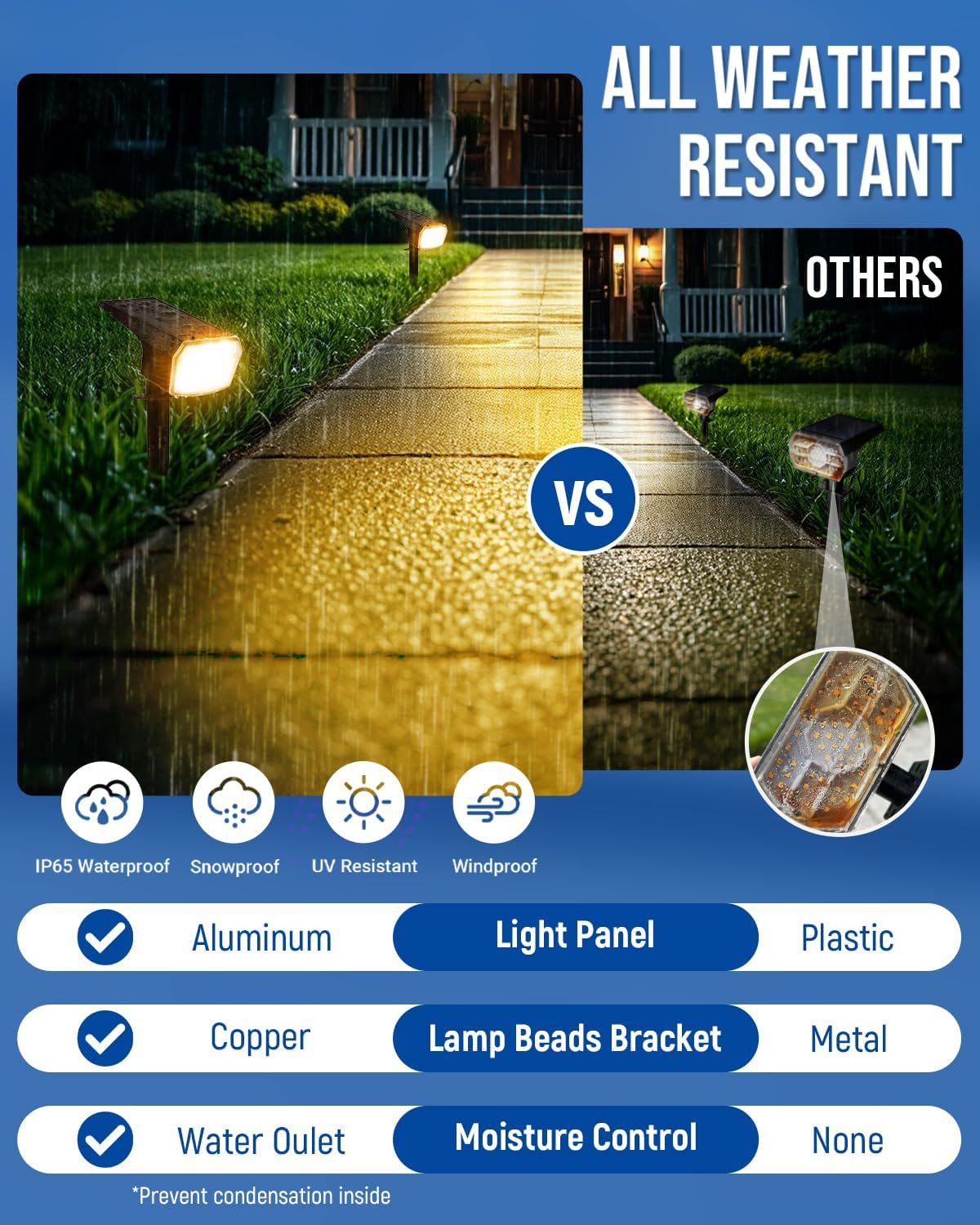 Solar Lights Outdoor Lighting IP65 Waterproof, 63LED Soalr Spotlights, 6 Pack Solar Powered Lights for Outside, Outdoor, Yard, Landscape Lights-Warm Light image number 6