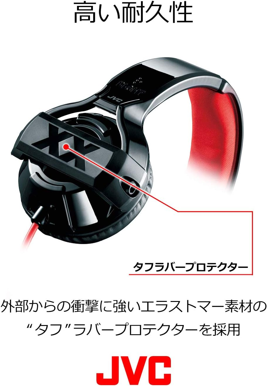 JVC Kenwood JVC On-Ear Headphone HA-XS10X (Japan Import) image number 5