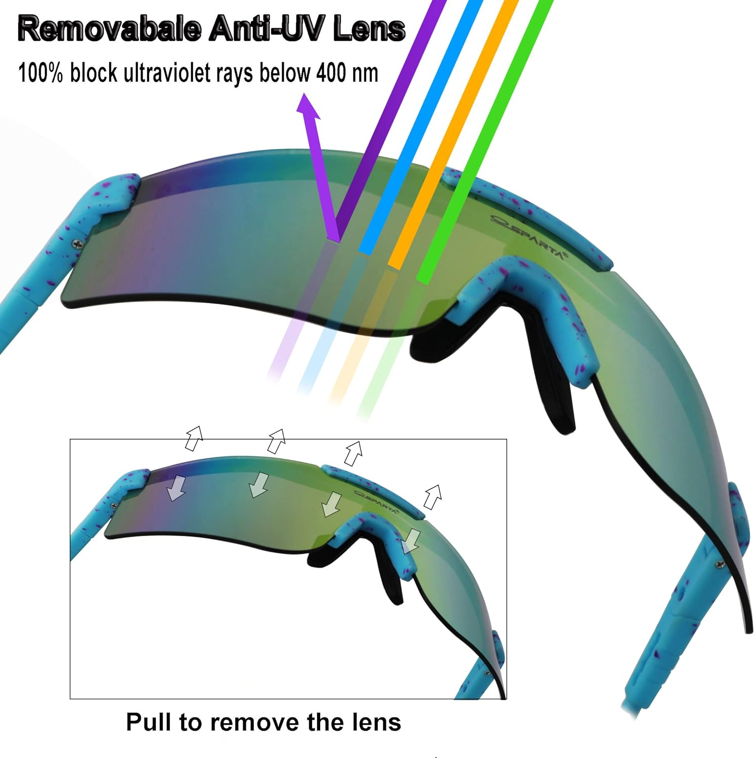 OUTDOOR SPARTA Polarized Sports Sunglasses with 3 Interchangeable Lenses, Cycling Glasses,Baseball Golf Driving Sunglasses image number 4