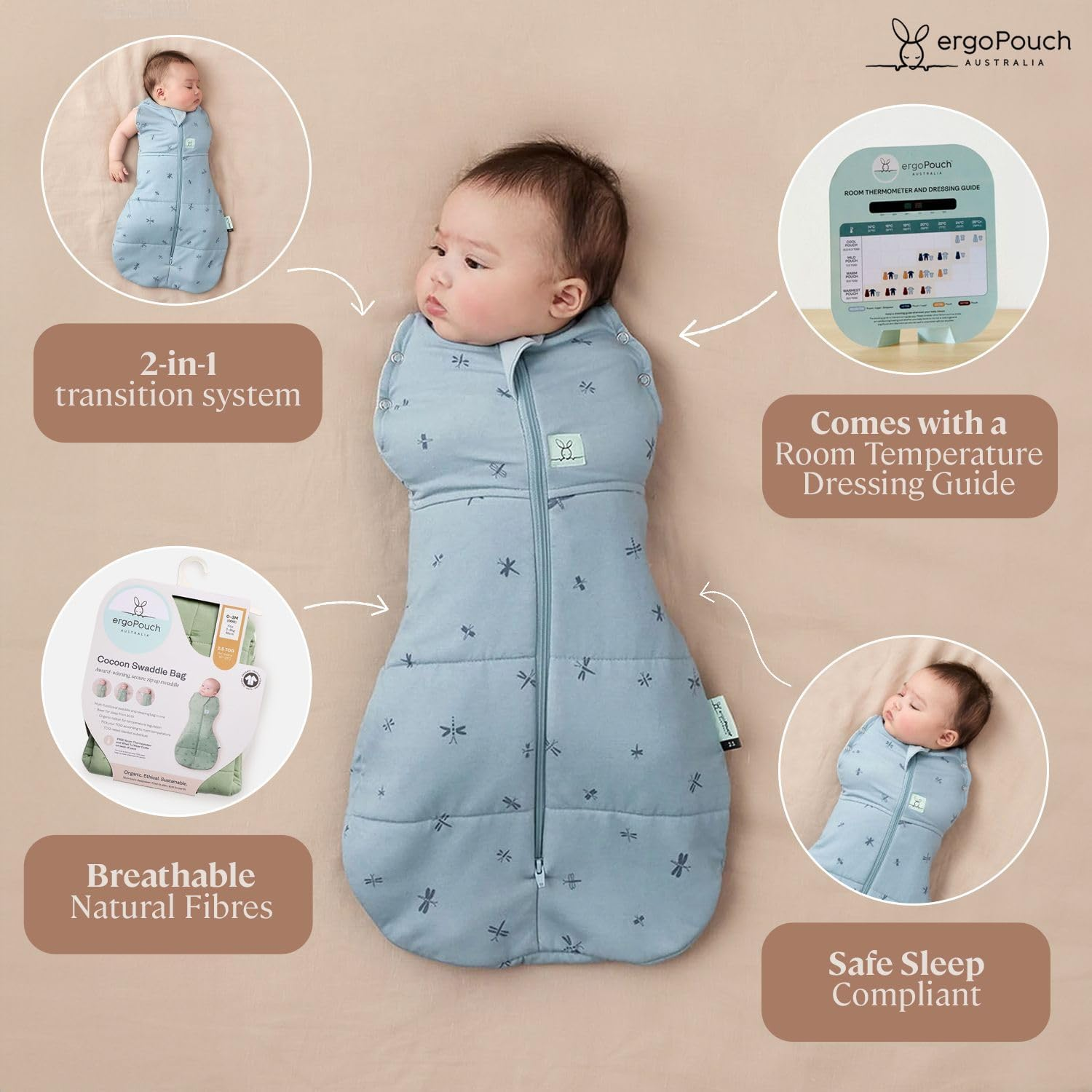 Ergopouch 0.2 TOG Cocoon Swaddle Bag, 6-12 Months, Dragonflies Print &ndash; Organic Cotton, Two-Way Zip, Arms In/Out, Lightweight & Breathable, Ideal for Room Temperatures (22&ndash;26&deg;C) image number 3