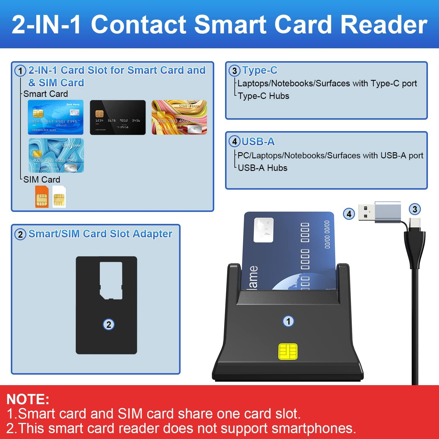 Smart Card Reader, SIM Card Reader, 2-In-1 CAC Card Reader for Common Access CAC/SIM/ID/IC Bank/Health/Insurance/E-Tax/Contact Chip Card, Compatible with PC, Laptop - Windows/Vista/7/8/11 image number 5