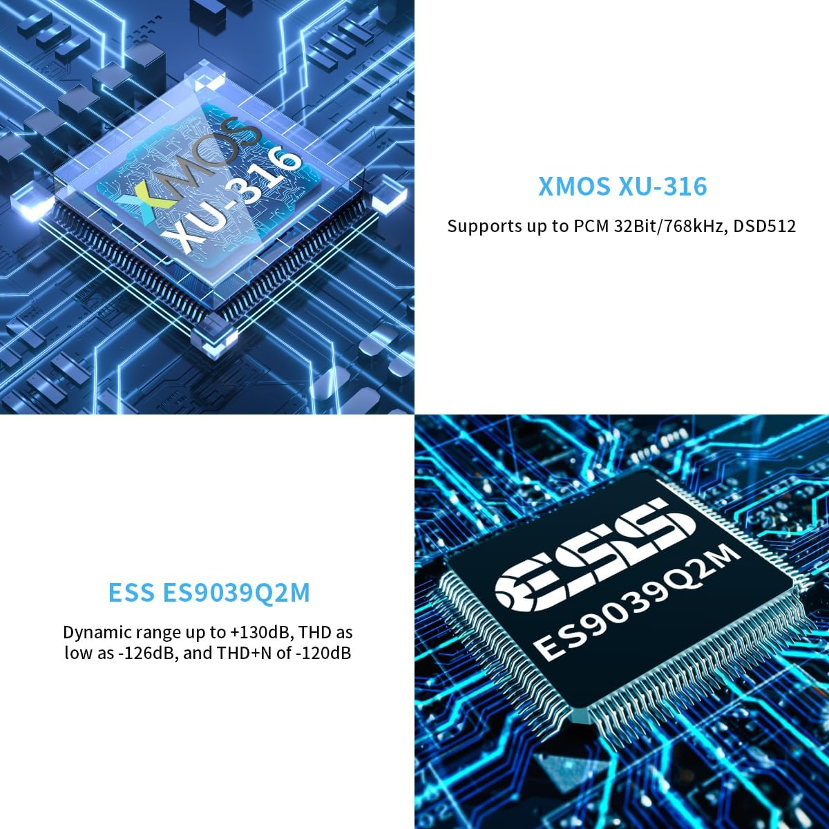 SMSL C200 PRO LDAC Headphone Amplifier, ES9039Q2M XU-316 DSD512 32Bit/768Khz Hifi Digital Audio Converter, Usb/Optical/Coaxial/Bluetooth to Rca/Trs/4.4Mm/6.35Mm Earphone DAC Amp for Ps5/Switch/Pc image number 2