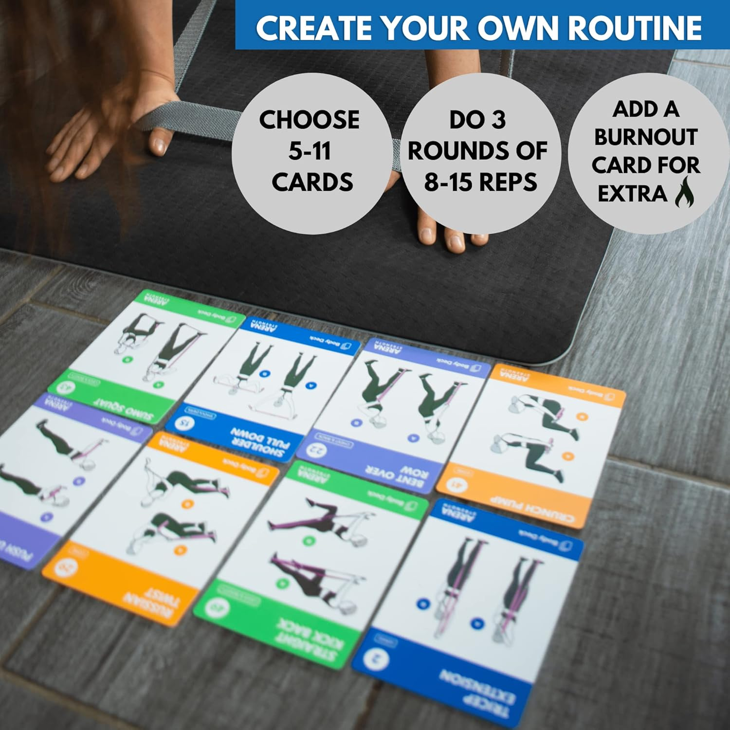 Arena Strength Band Fitness Workout Cards- Instructional Fitness Deck for Resistance Band Workouts, Beginner Guide for Resistance Band Training Exercises at Home. Includes Workout Routines. image number 1
