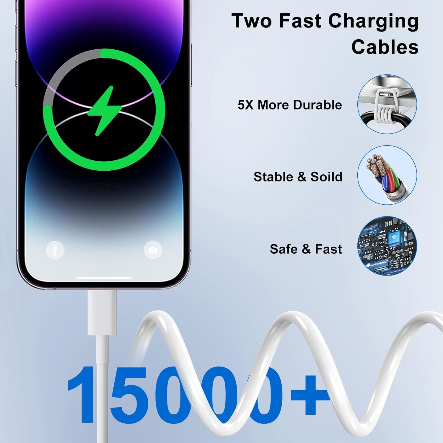 Iphone Charger, 35W Dual USB C Charger, Fast Charger Plug with Lightning+ USB C Charging Cable, Suitable for Iphone 17/16/15/14/13/12/11/I-Pad/Galaxy/Pixel7/6/S23/S22 image number 5
