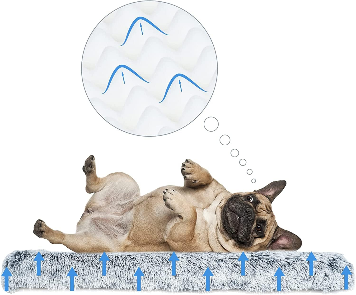 Xlarge Dog Bed Mat, Soft Plush Washable Dog Cage Bed with Removable Washable Cover and Waterproof Lining, Non-Slip Dog Bed (100 * 60 * 8Cm) image number 2