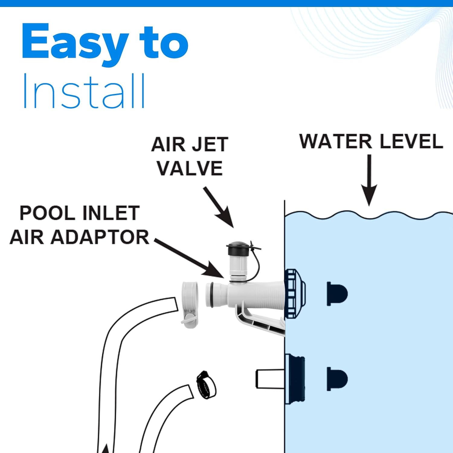 Pool Pipe Holder Air Jet Valve Kit for Intex above Ground Pool, Pool Hose Holder Compatible with Intex Replacement Part 637R 12363 12368 image number 2