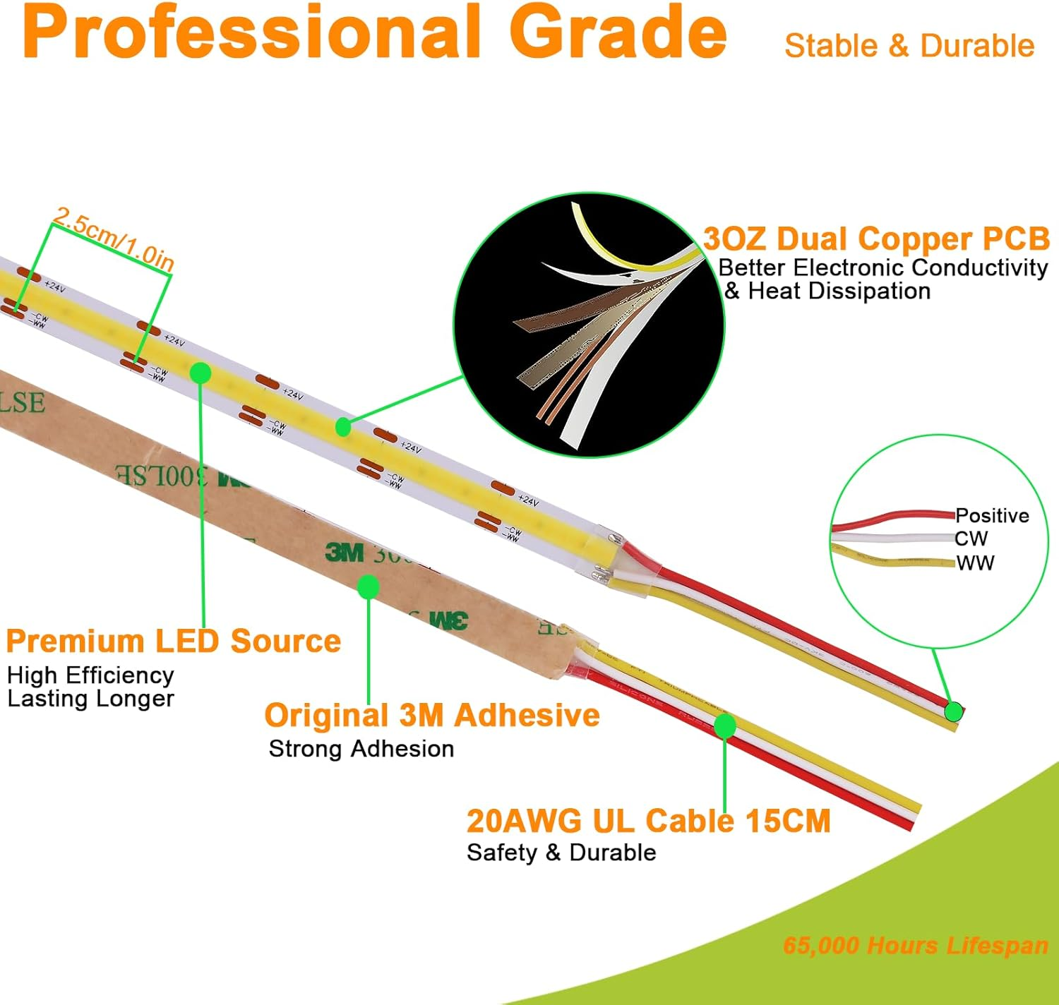 JOYLIT 24V COB CCT LED Strip Light Waterproof 16.4FT/5M 640Leds/M 2700K-6000K, UL Listed PRO CRI 92+ LED Tape 10000Lm Super Bright 90W Dimmable Warm White to Cool White Tunable Light Strip image number 3