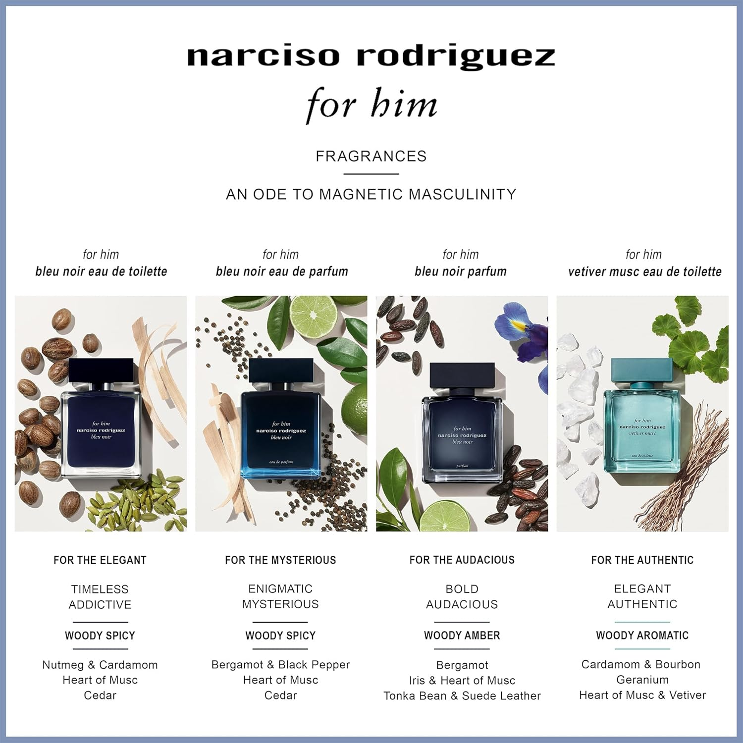 Vetiver Musc by Narciso Rodriguez for Men - 3.3 Oz EDT Spray image number 4