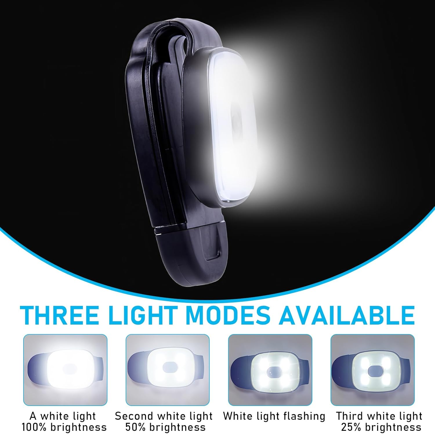 2 Pack Clip on Torch/Flashlight, LED Running Lights for Runners USB Rechargeable Safety Lights for Walking at Night Hands Free Running Chest Light Dog Walking Hiking Joggers [Energy Class A++] image number 5