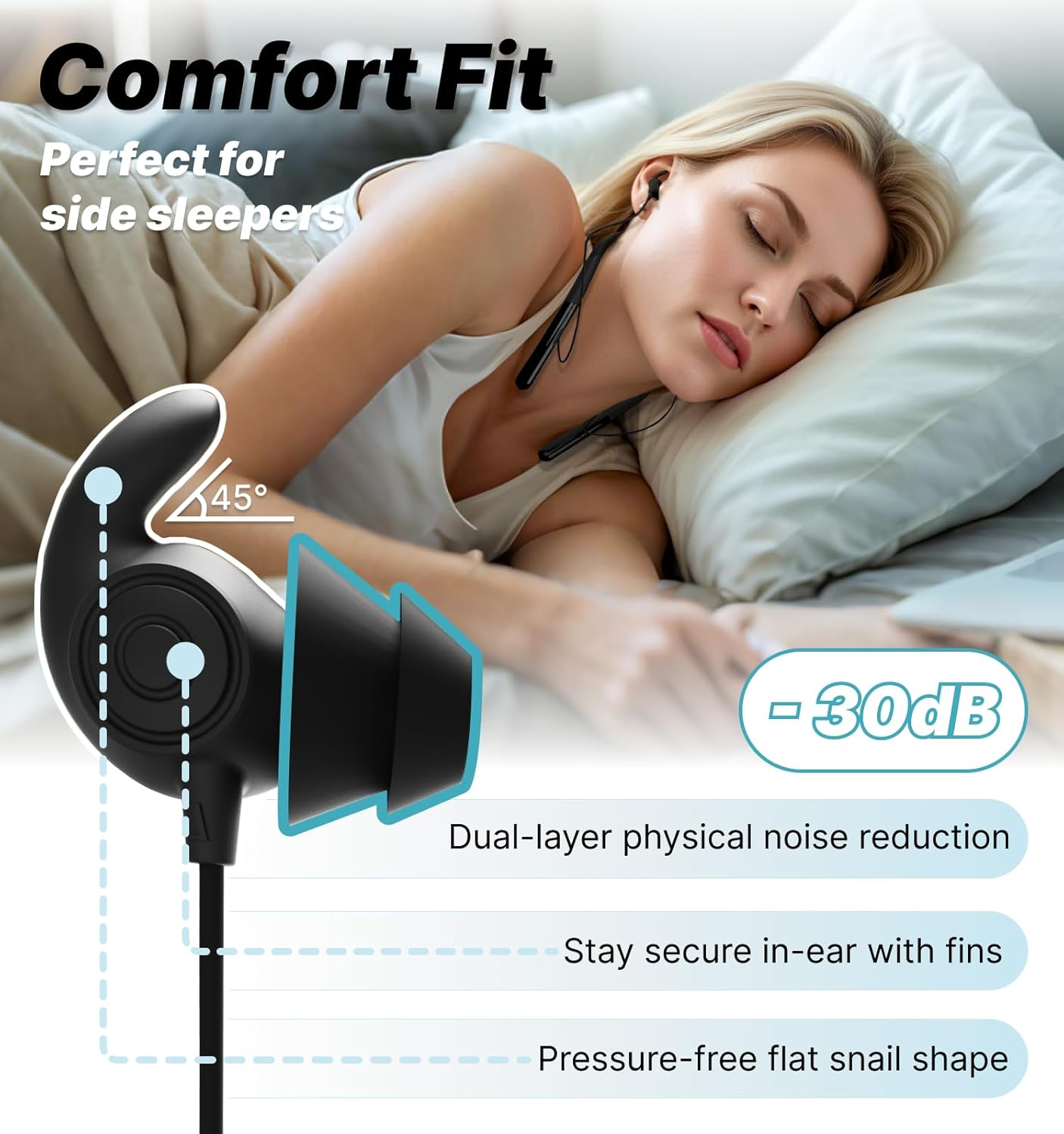 Hmusic HS88 Sleep Earphones, Flat Thin Soft Silicone Earbuds for Side Sleepers, 30Db Noise Cancelling Bluetooth Neckband Sleep Headphones for Travel, Audio Book, Meditate, Black image number 4