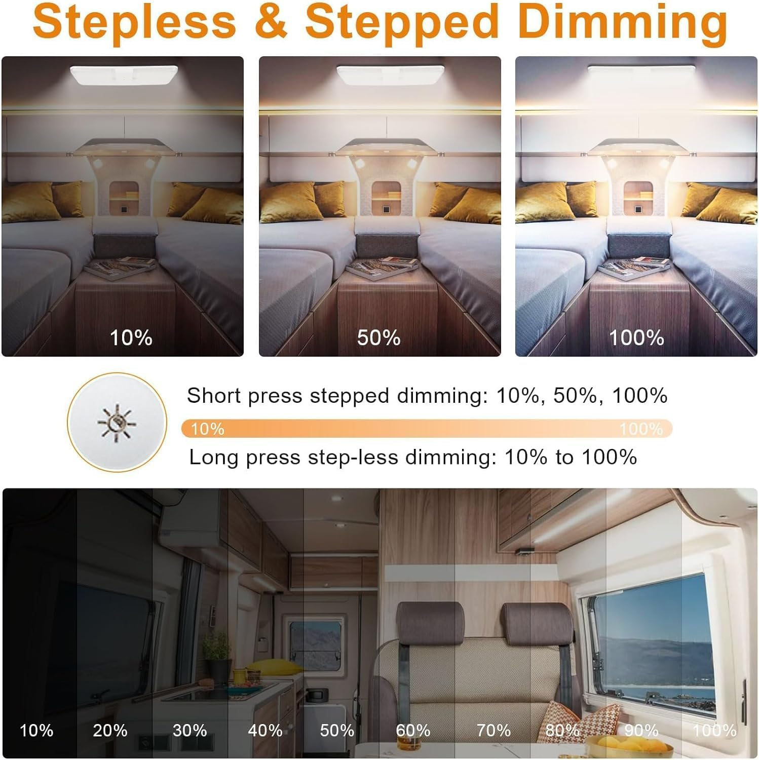 12V RV Interior Light Fixture RV Ceiling Dome Light 3 Color Temp with Touch Dimming LED Camper Lights Panel Light for Caravan Camper Travel Trailer Motorhome Sailboat Yacht (Matte Finish)(1Pack) image number 6