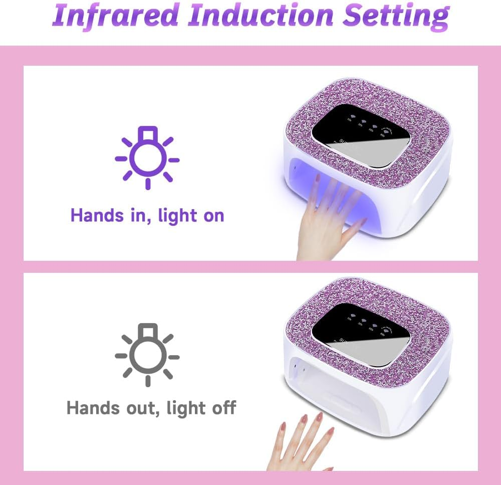 UV LED Nail Dryer,Yakiter 168W 2 in 1 LED/UV 36 Leds Nail Dryer,4 Timer Settings, Automatic Sensor for Hands & Feet Nail Salons and Homes image number 2