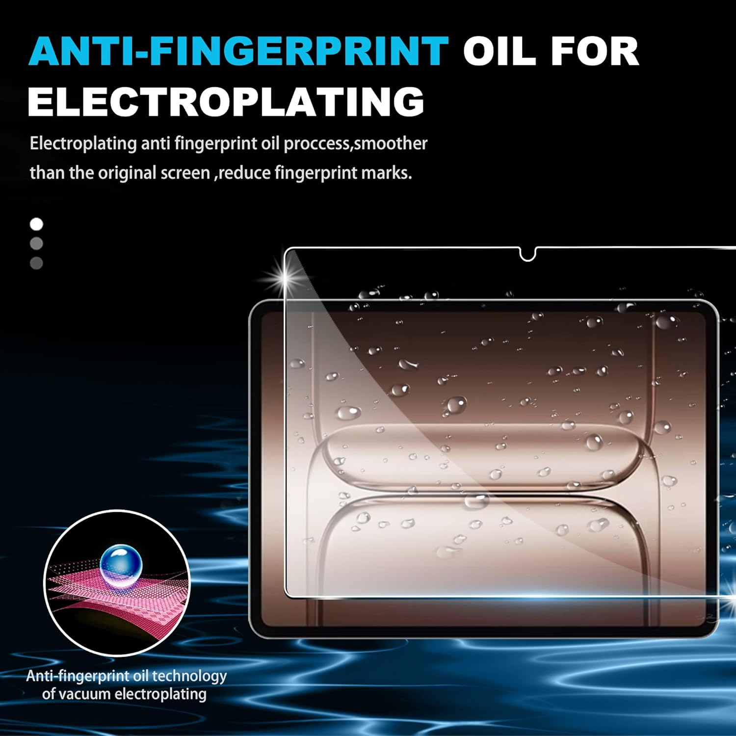 FDHYFGDY Pack of 2 Screen Protectors for Oneplus Pad 3 Tempered Glass Screen Protector, Camera Protection and Glass Screen Protector, 9H Hardness, Anti-Bubble HD Screen Protector