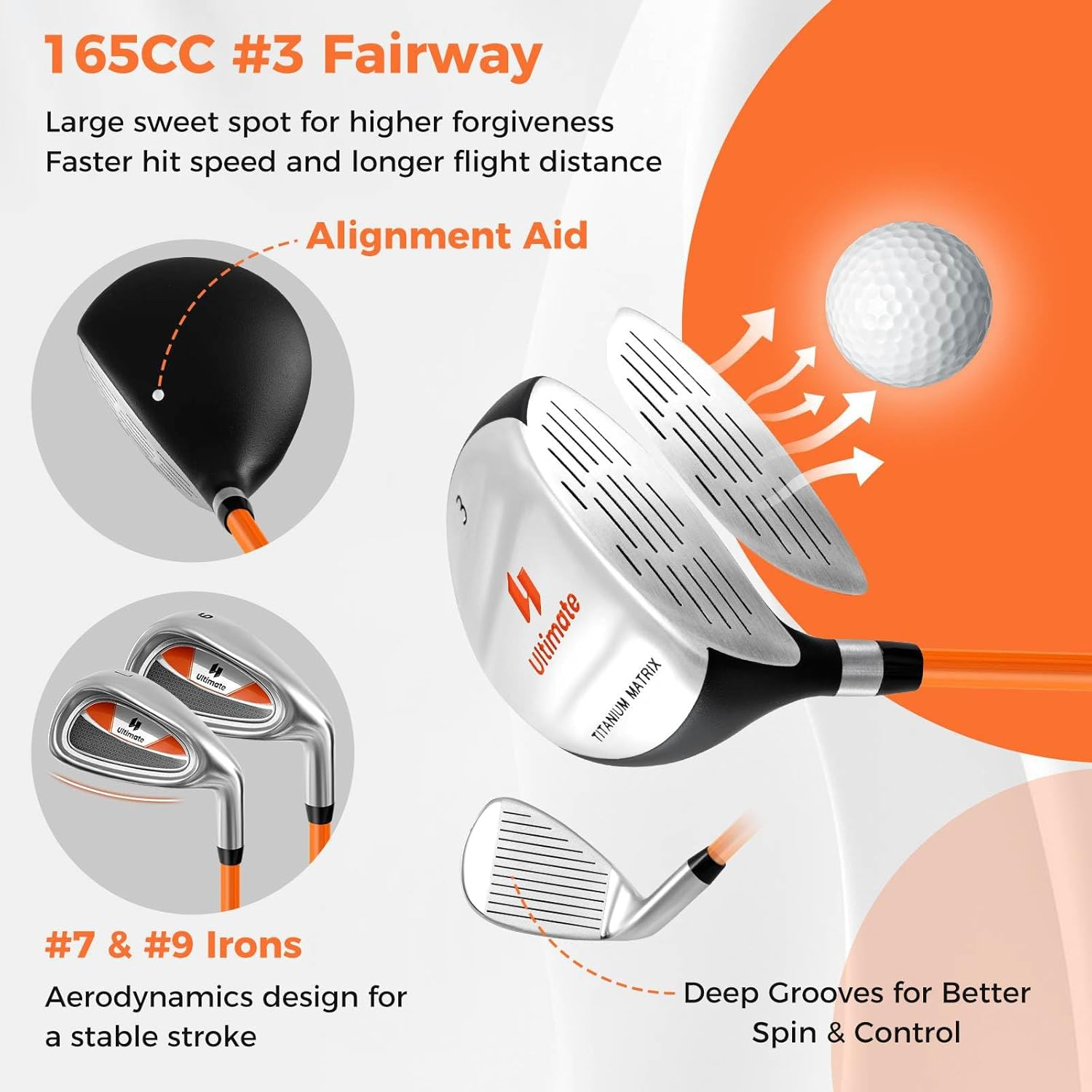 Costway Junior Complete Golf Club Set for Age 8 to 13, Includes 3# Fairway Wood, 7# & 9# Irons, Putter, Head Cover, Golf Stand Bag, Perfect for Children, Kids, Boys & Girls image number 2